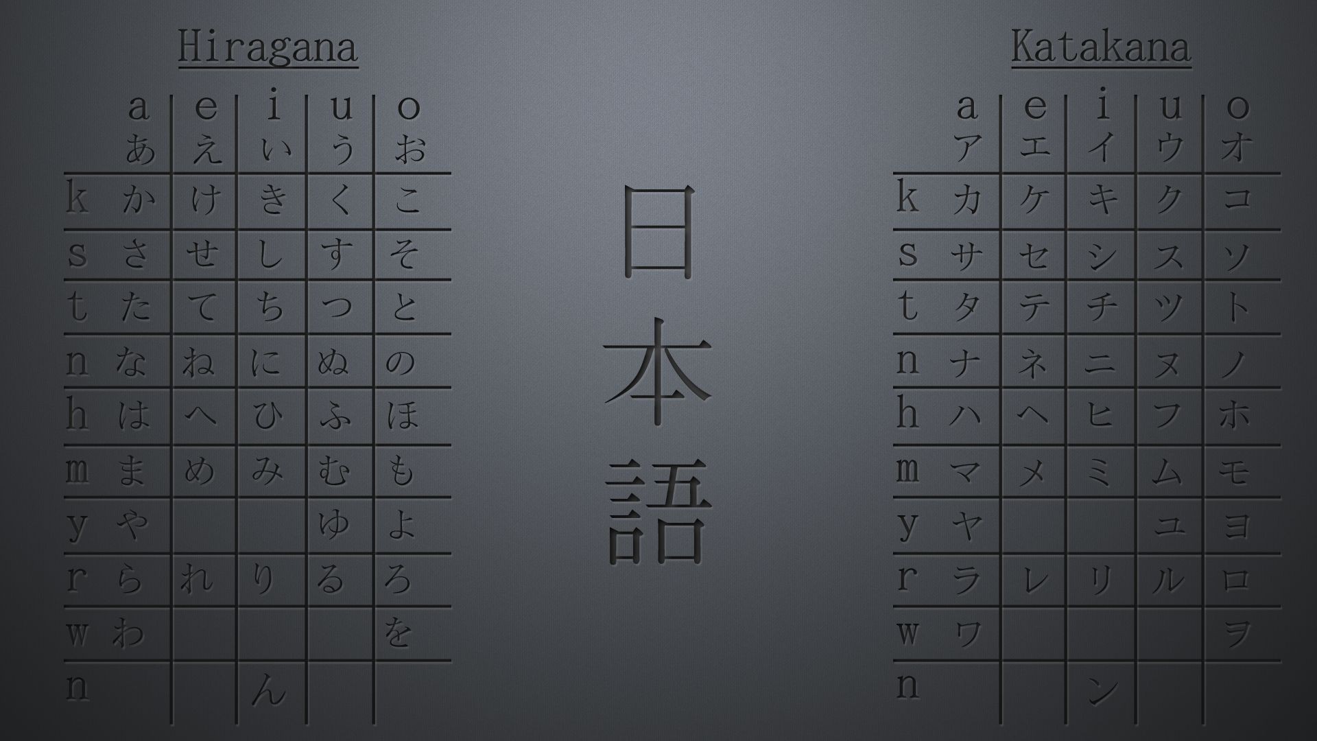 Table Hiragana Katakana 1920x1080
