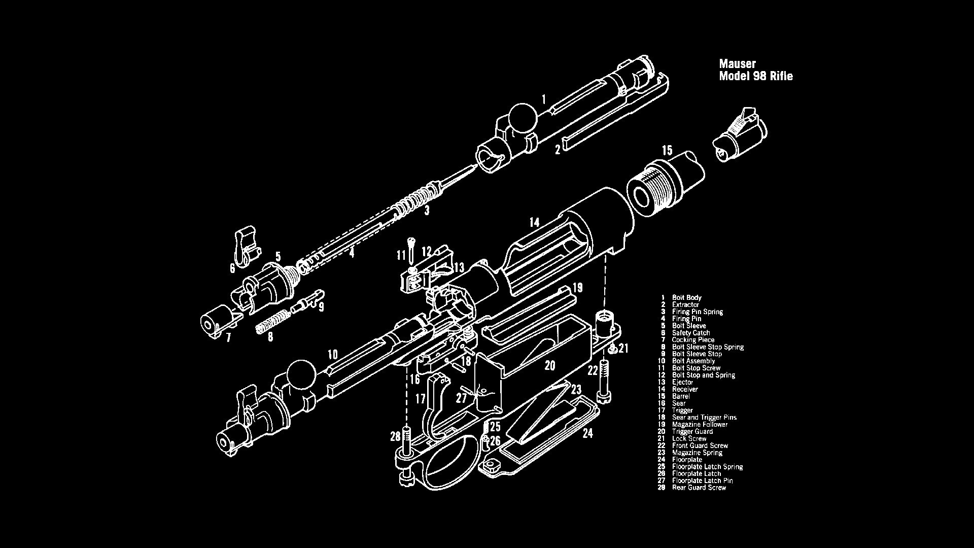 Gun Exploded View Diagram Mauser 1920x1080