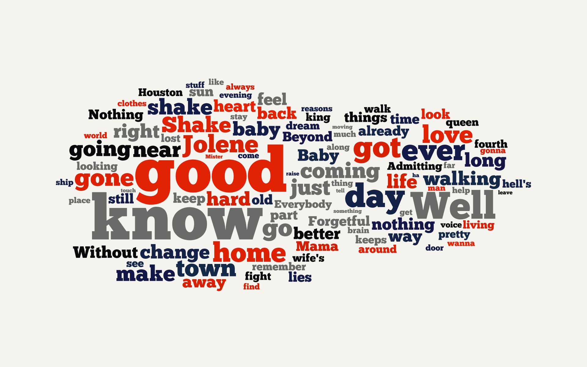 Minimalism Word Clouds Typography 1920x1200