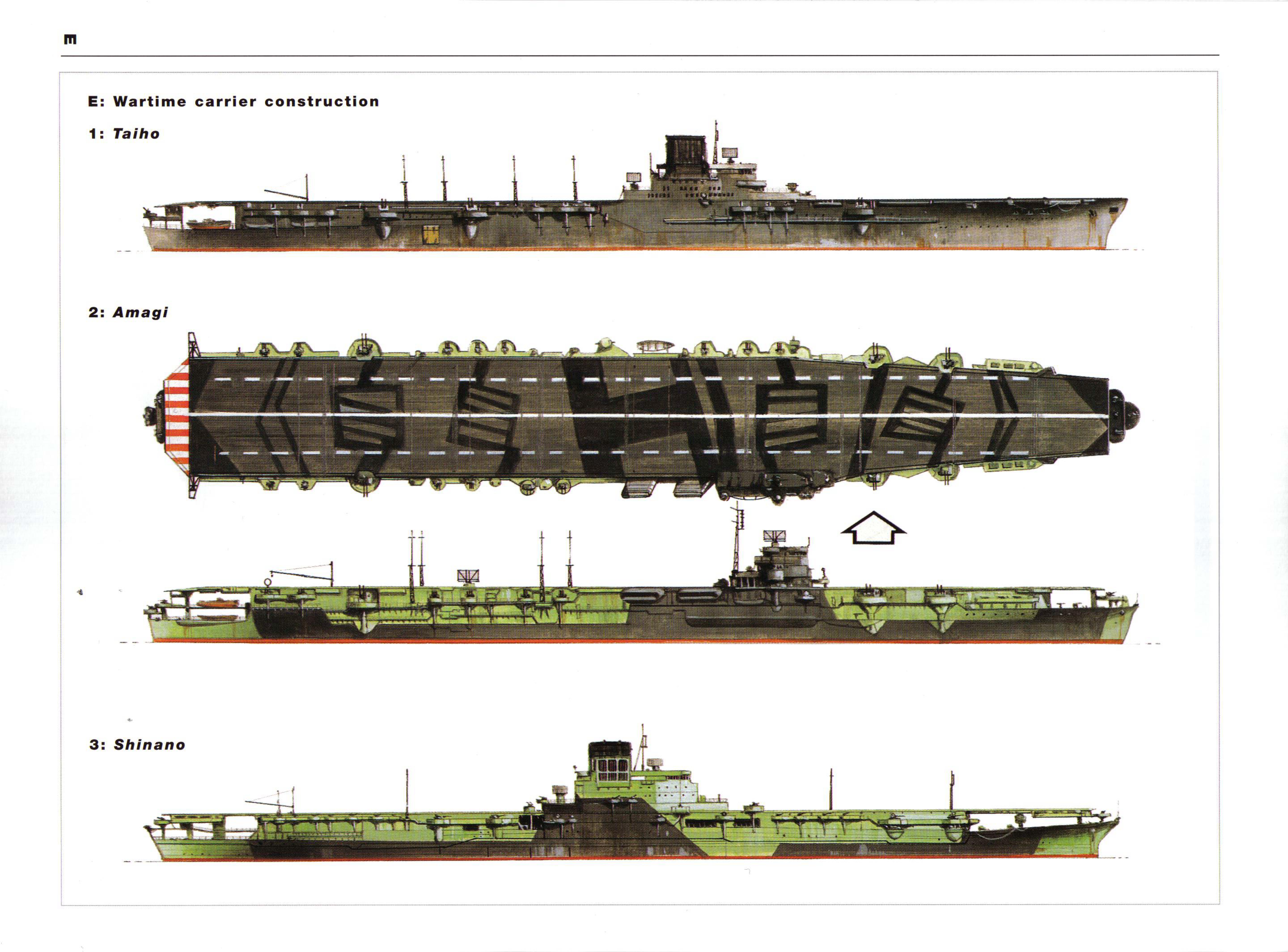 Aircraft Carrier Japanese Aircraft Carrier Amagi Imperial Japanese Navy Japanese Aircraft Carrier Sh 5760x4256