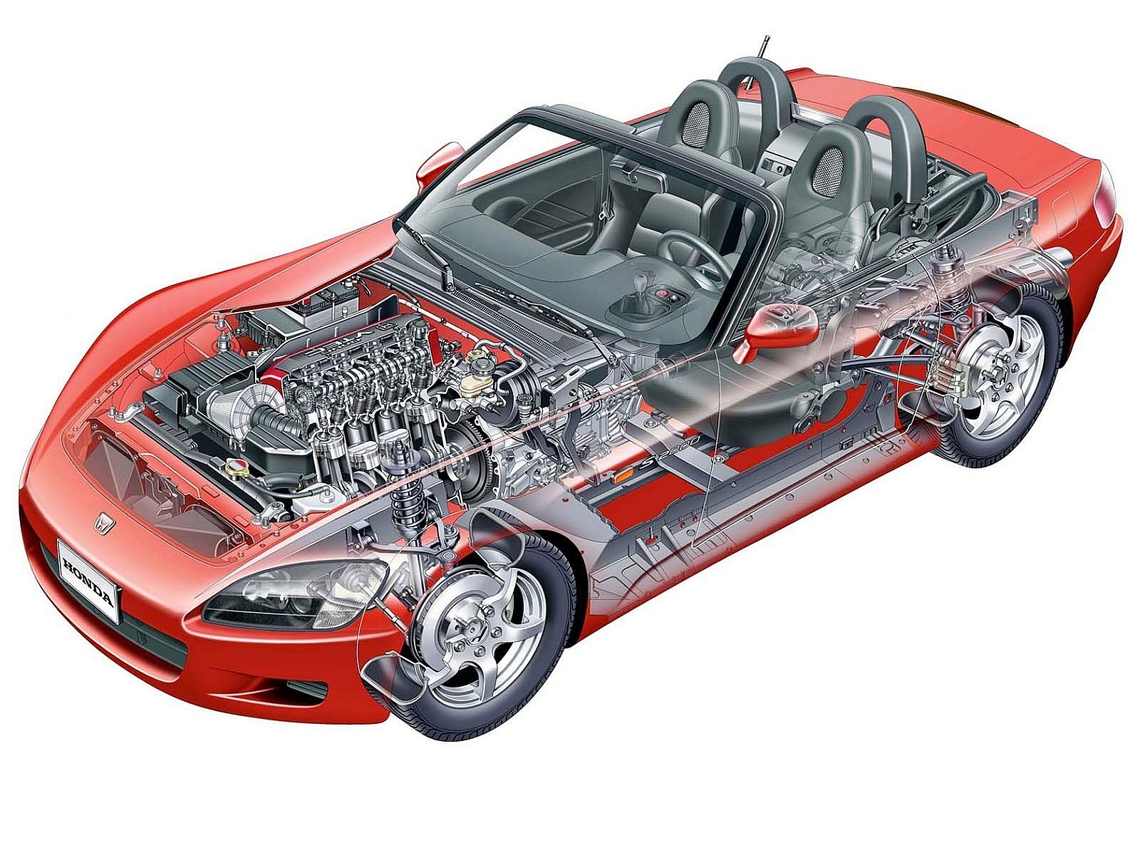 Vehicles Honda S2000 1600x1200