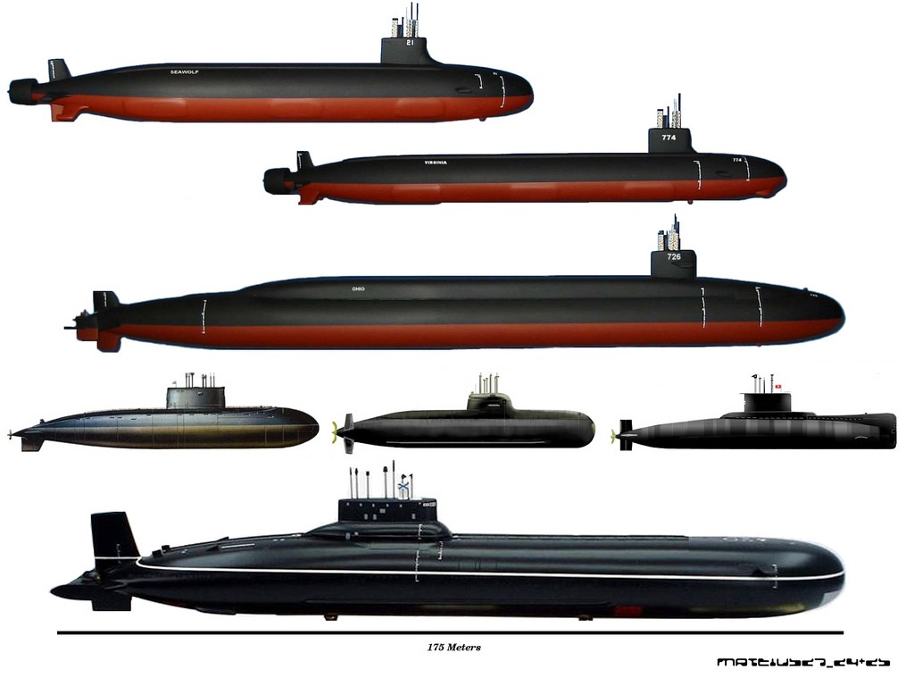 Submarine Vehicle Military Infographics SSBN Typhoon 1024x768