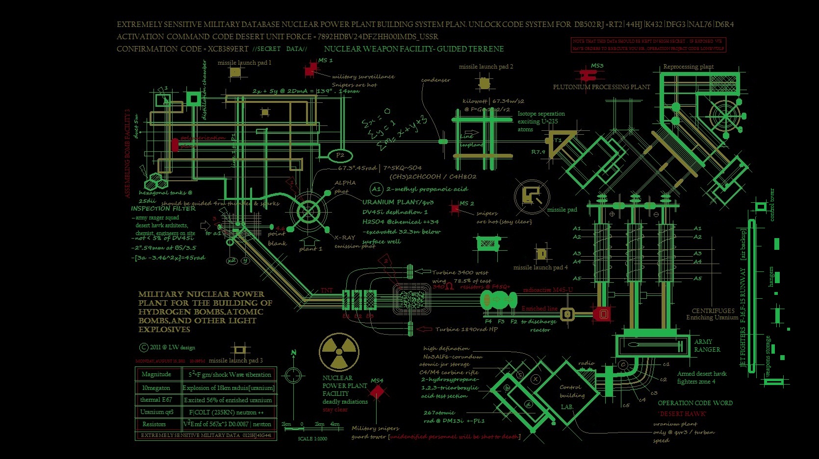 Military Schematic 1670x937