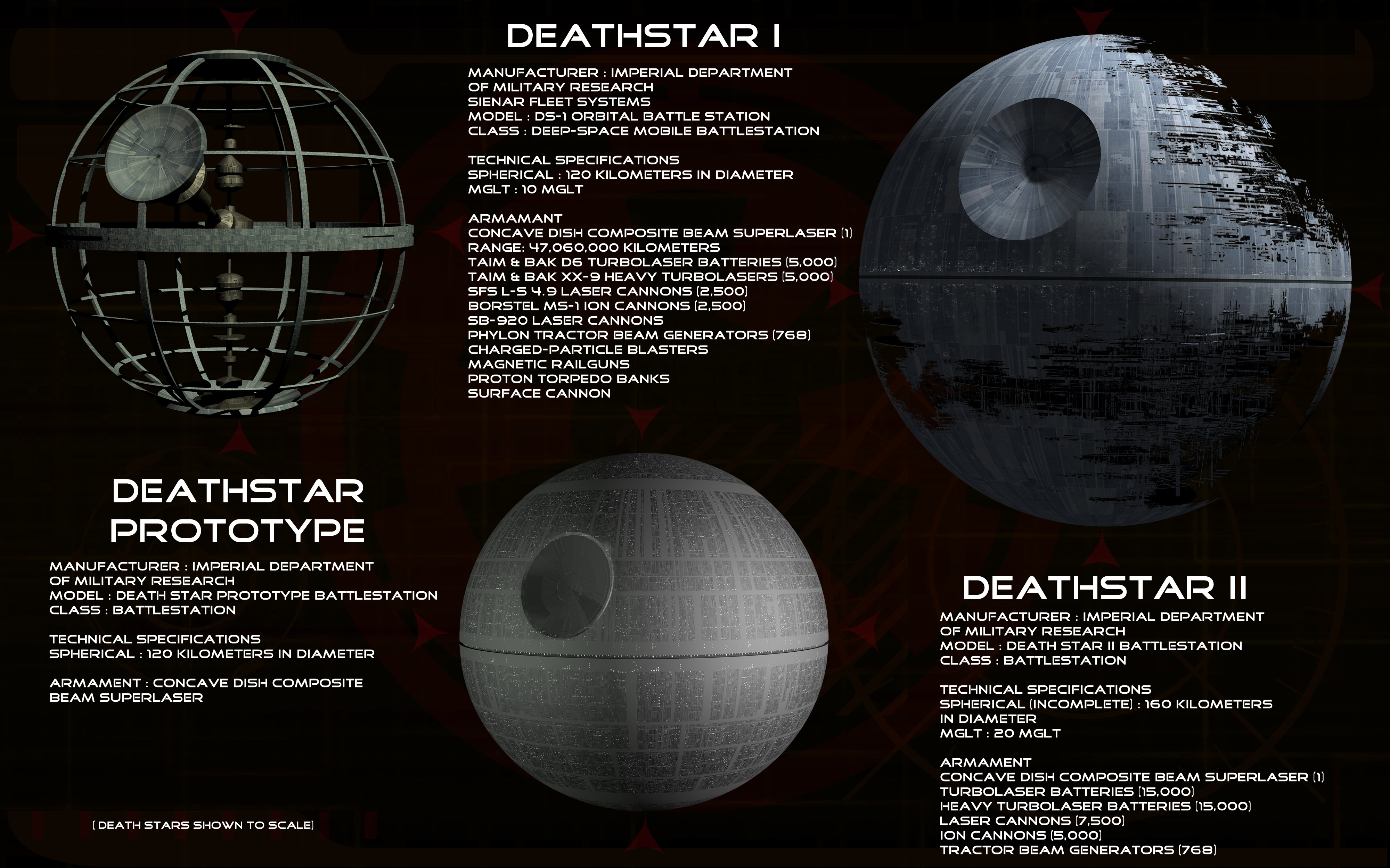 Death Star 4000x2500