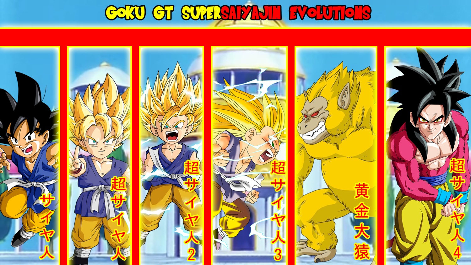 Dragon Ball Gt Goku 1500x844