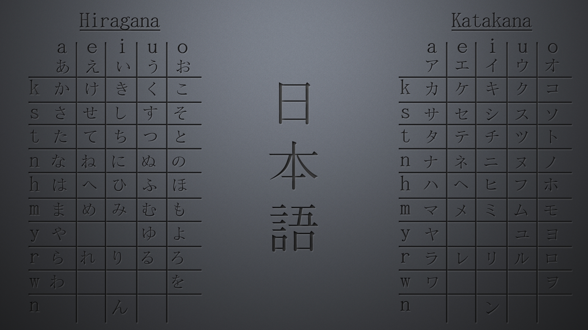 Hiragana Katakana 1920x1080