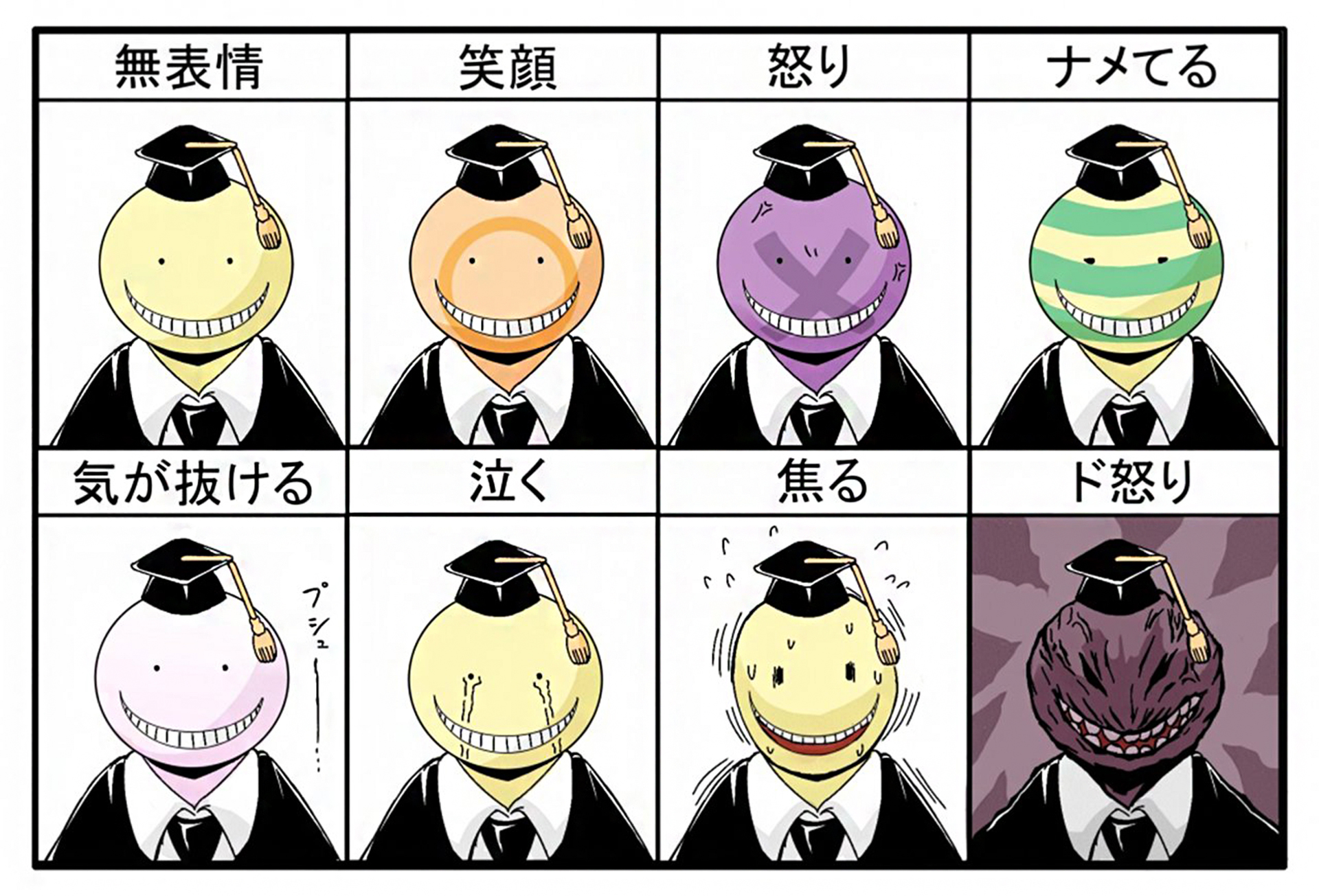 Assassination Classroom Koro Sensei 1920x1305