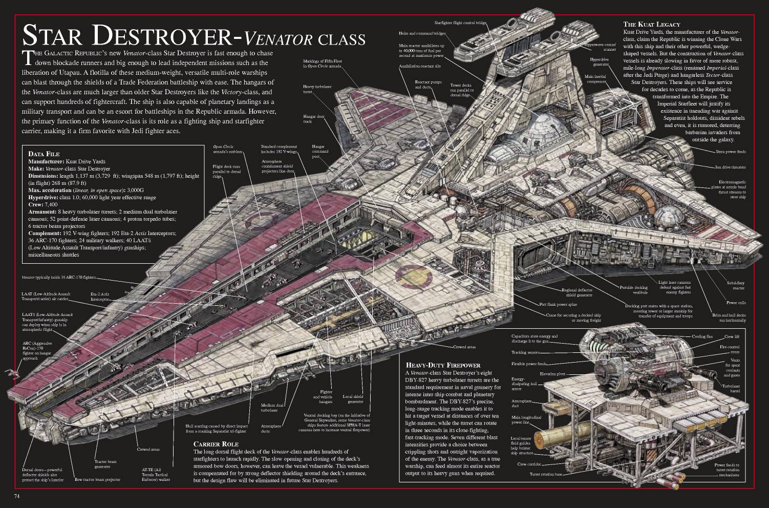 Star Destroyer 1502x992