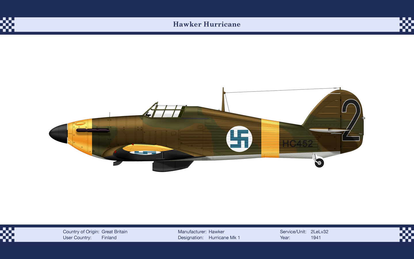 Aircraft Hawker Hurricane 1440x900