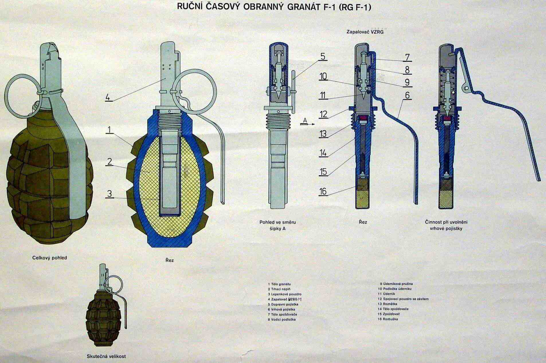 Military Schematic 1905x1269