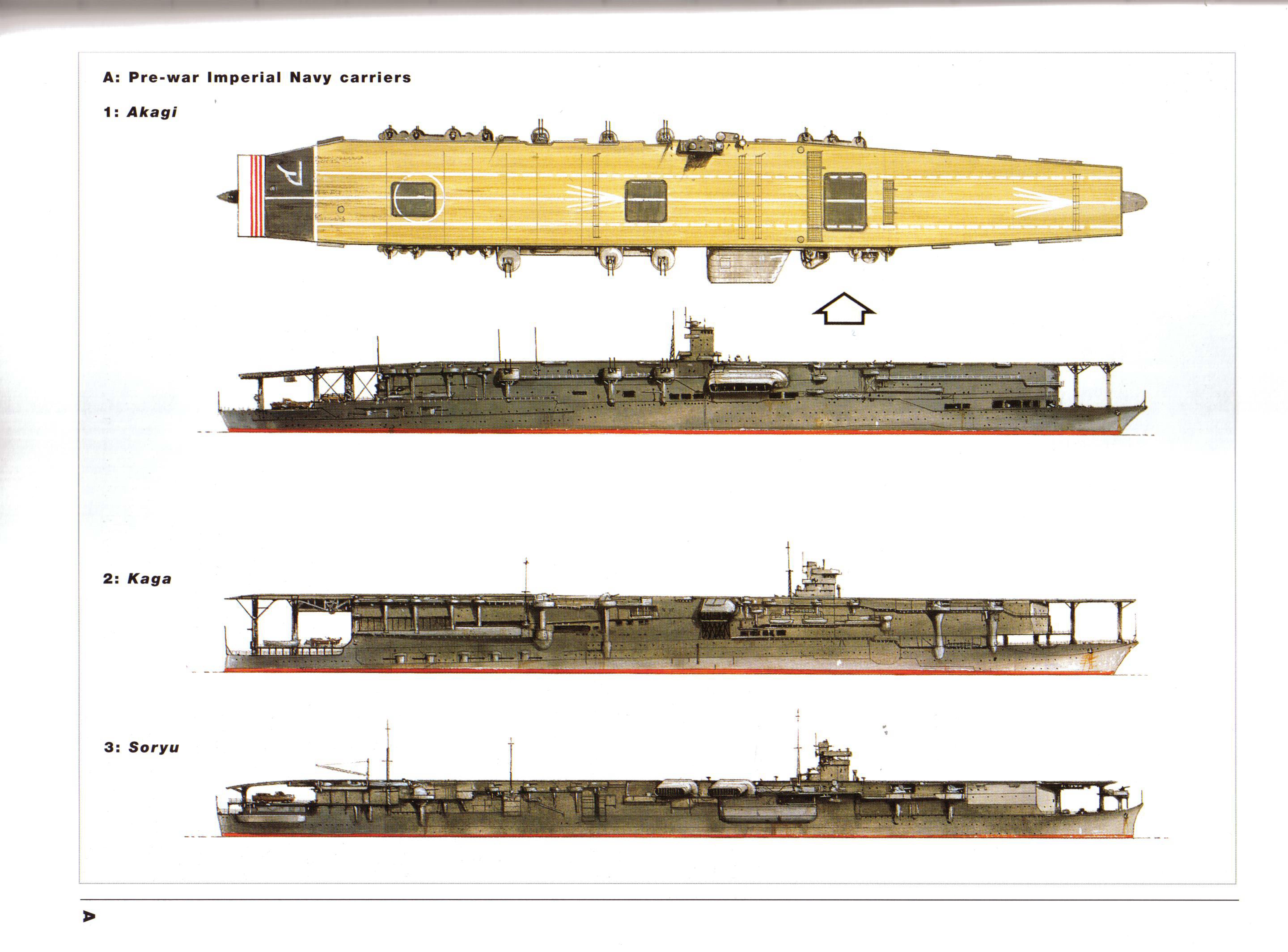 Aircraft Carrier Imperial Japanese Navy Japanese Aircraft Carrier Akagi Japanese Aircraft Carrier Ka 5760x4256