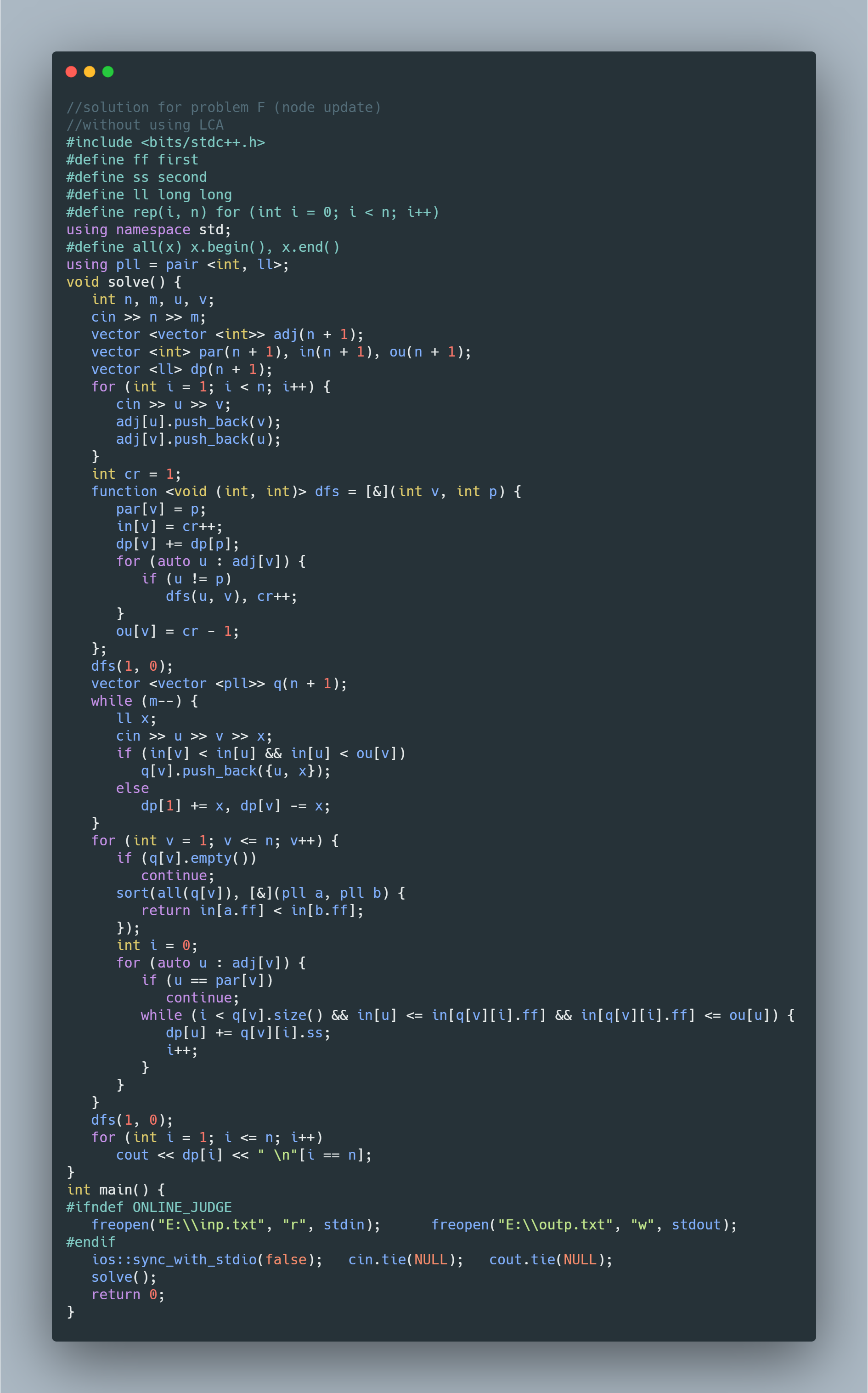 Code Programmers Programming Language 1890x3032