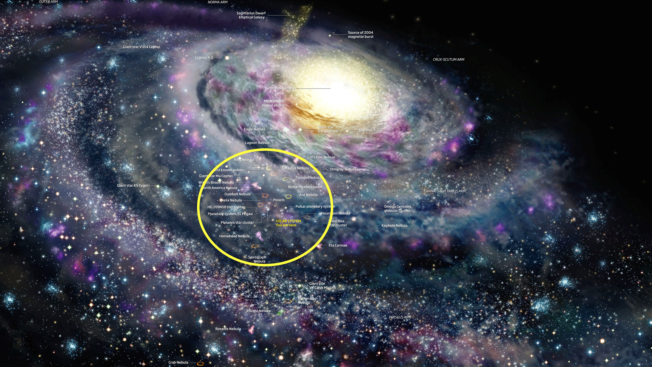Milky Way Galaxy Space Infographics Stars 2560x1440