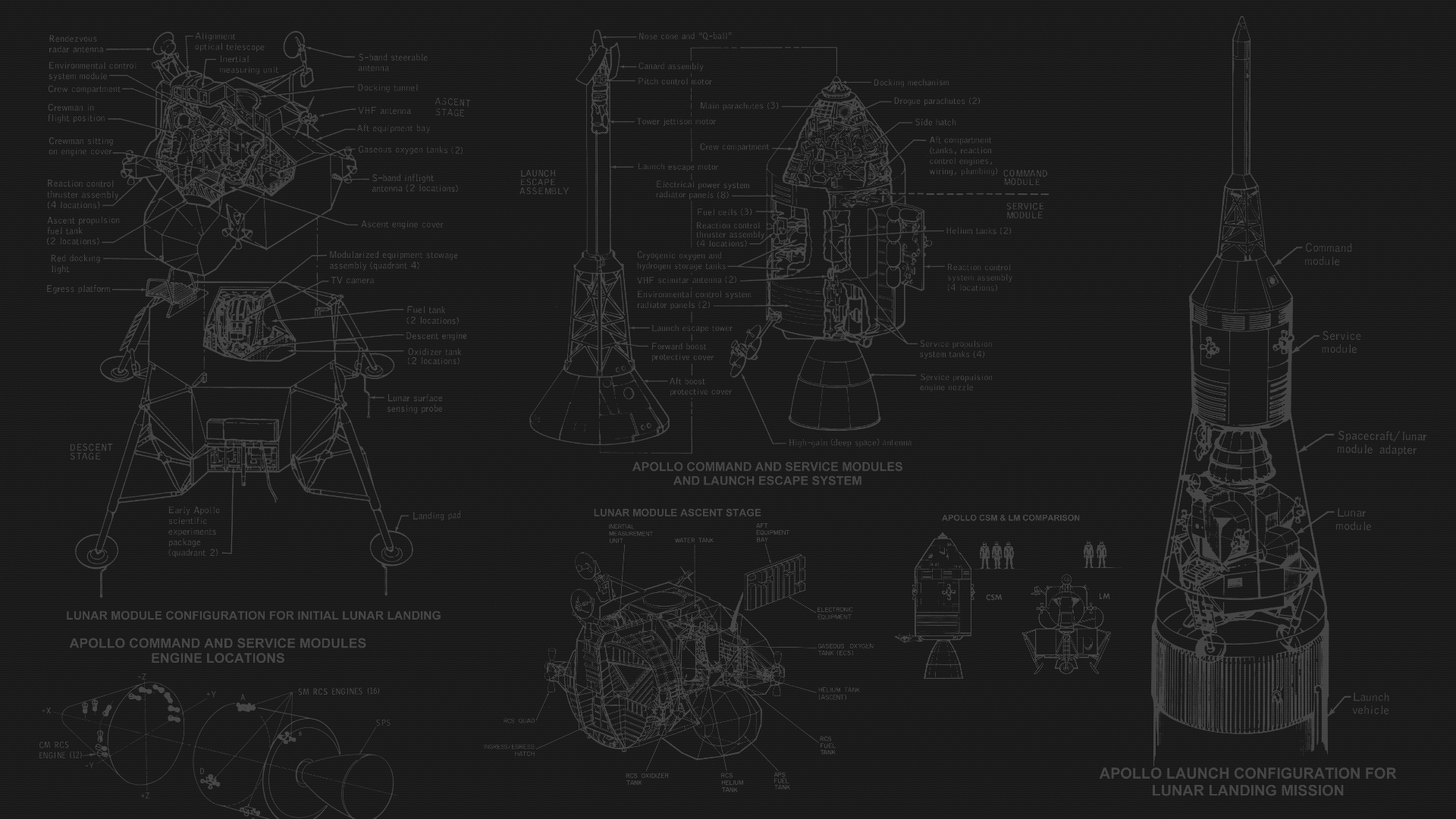 Technology Schematic 1920x1080