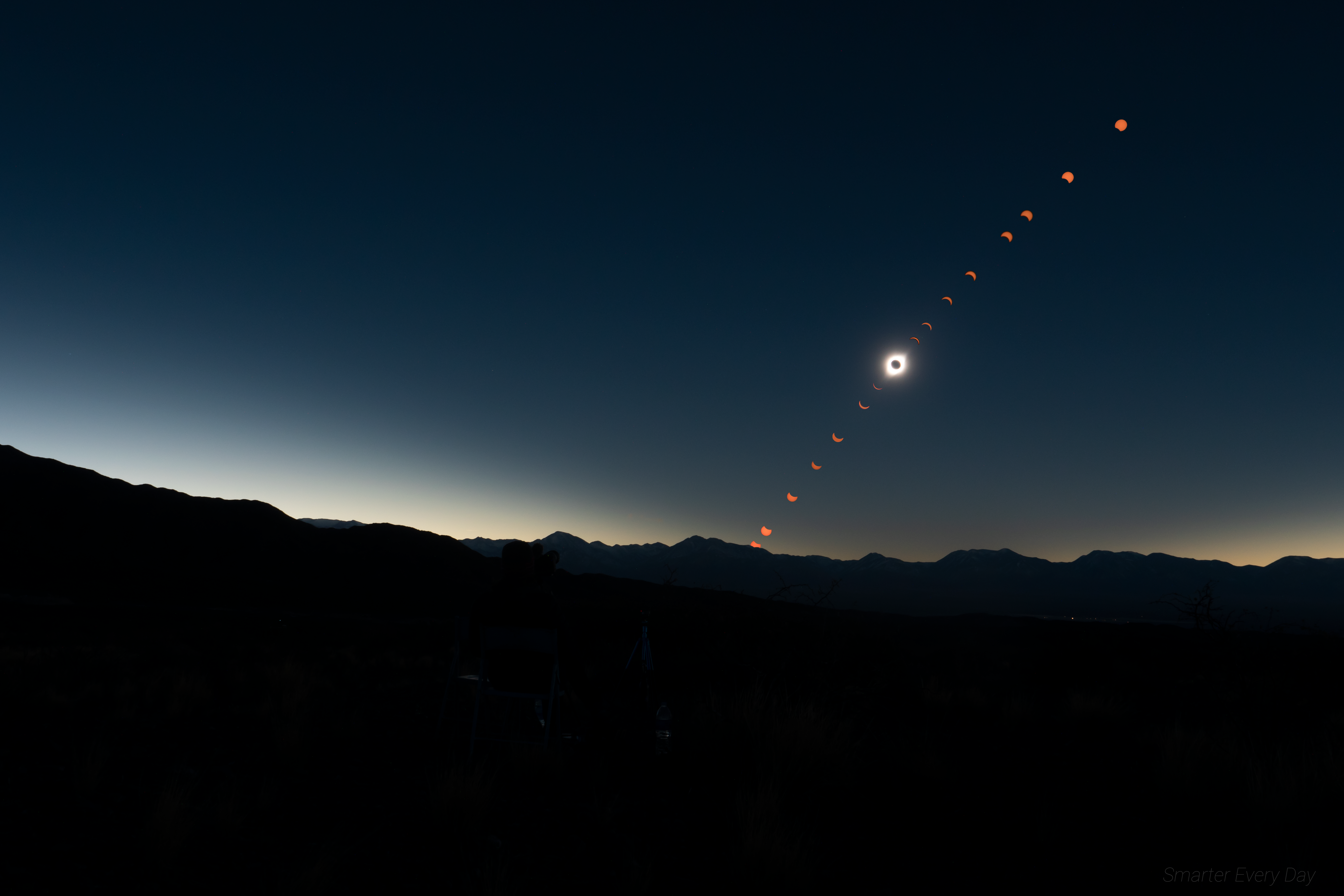 Eclipse Solar Eclipse Time Lapse 5184x3456