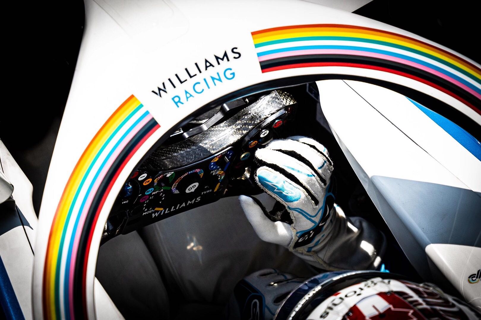 Williams Williams F1 WiLLiAMS RACiNG Race Tracks 1620x1080