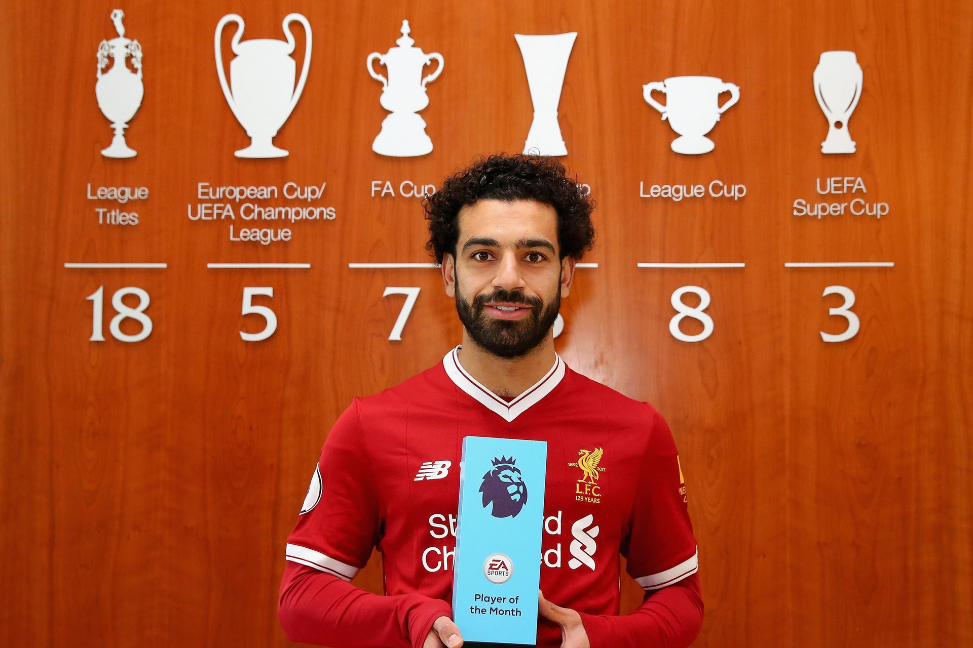 Egyptian Mohamed Salah Soccer 1920x1280