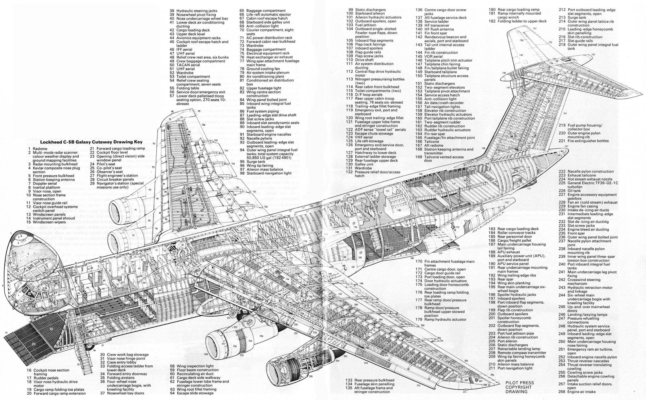 Airplane Drawing Cross Section Blueprints C 5B Galaxy 2750x1702