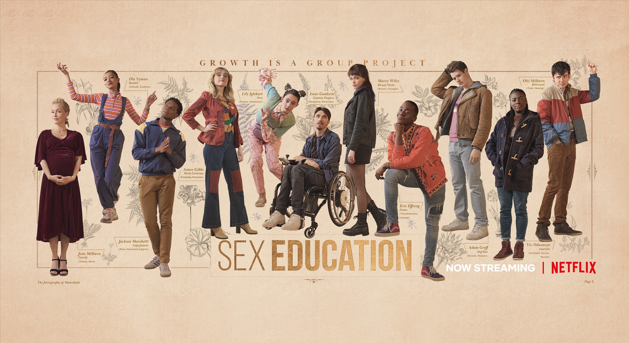 TV Show Sex Education 2048x1118