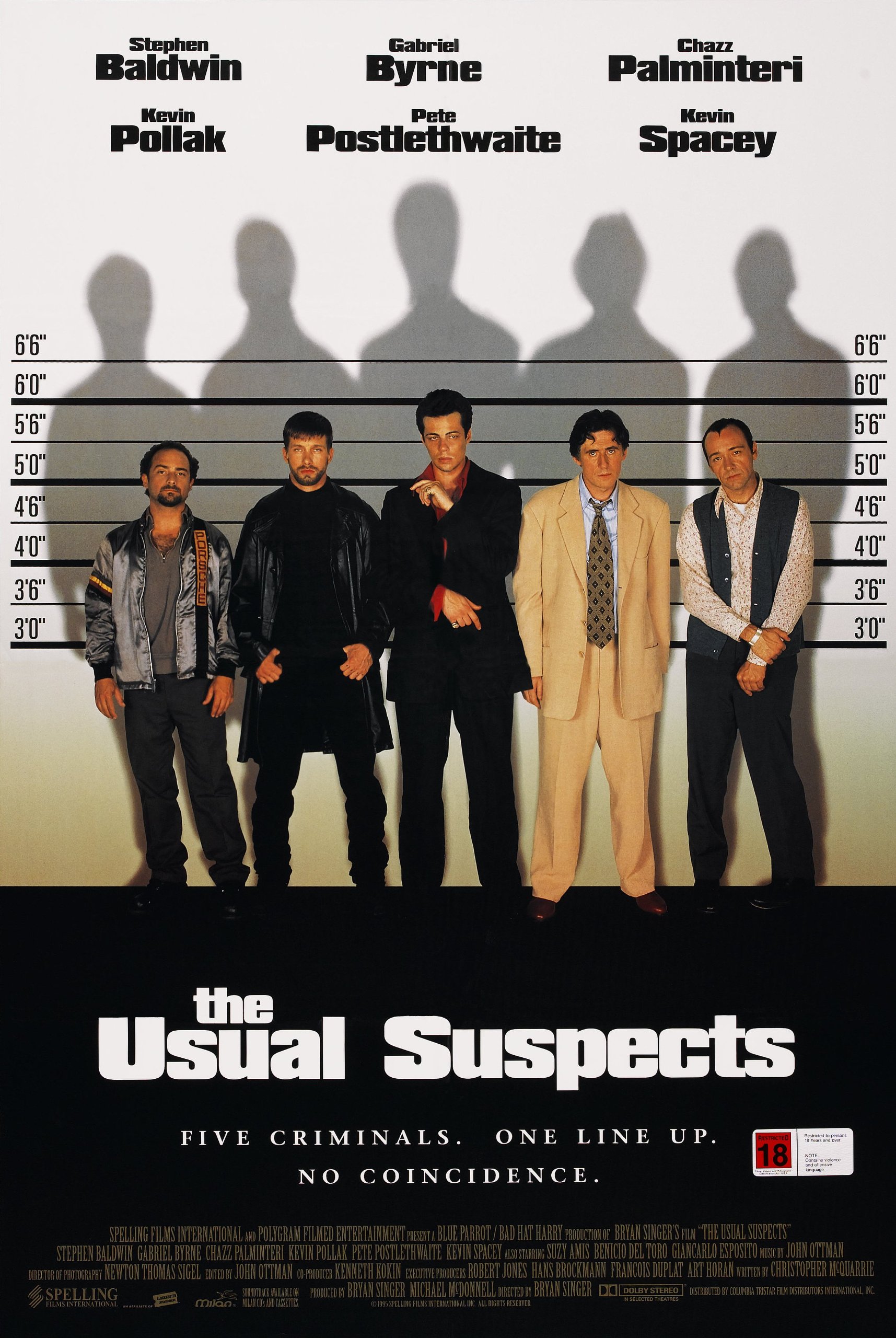 The Usual Suspects Crime Movie Poster 1715x2560