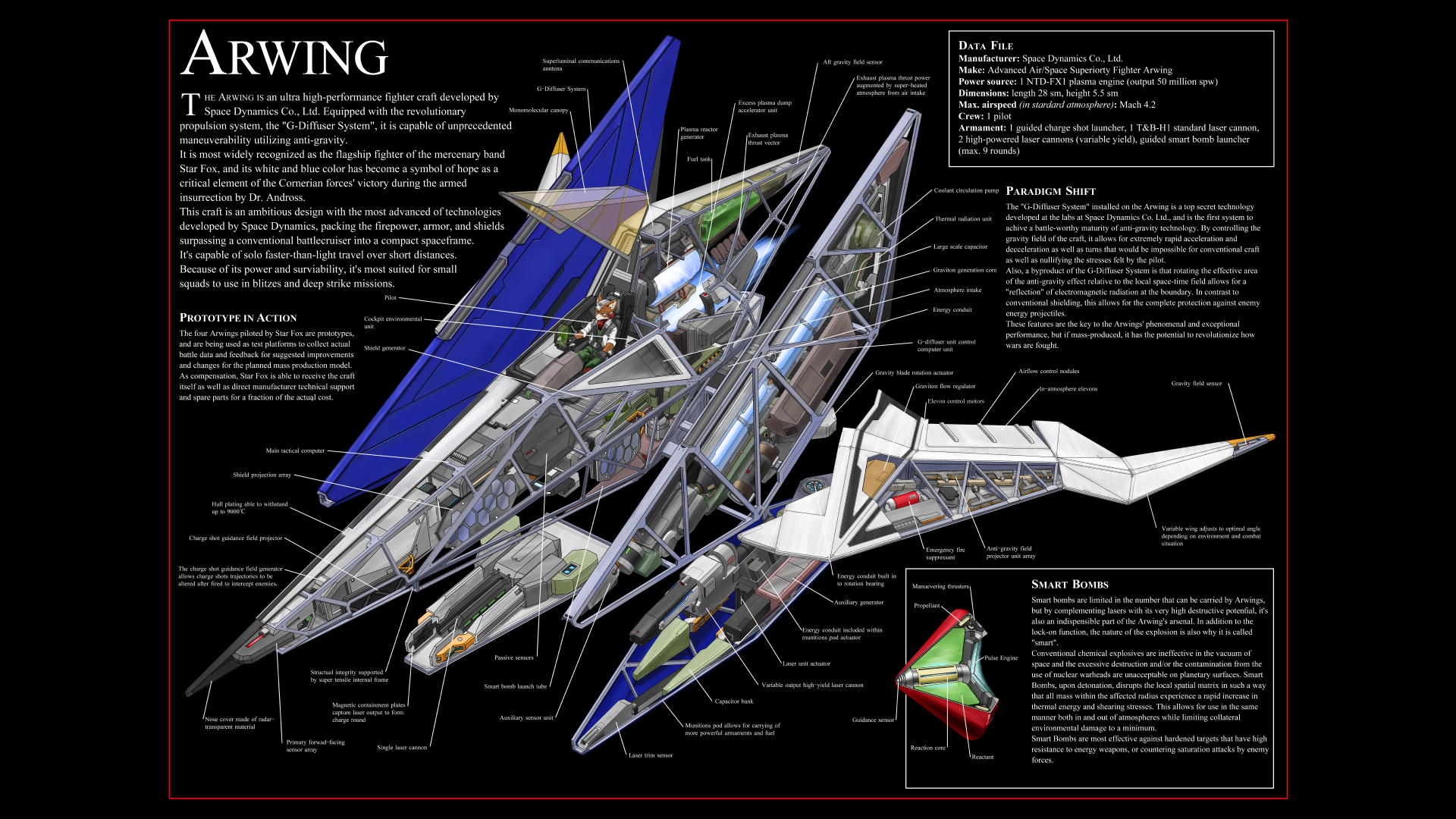 Star Fox Arwing Infographics Black Background Text Aircraft Nintendo Video Games Fox McCloud Machine 1920x1080