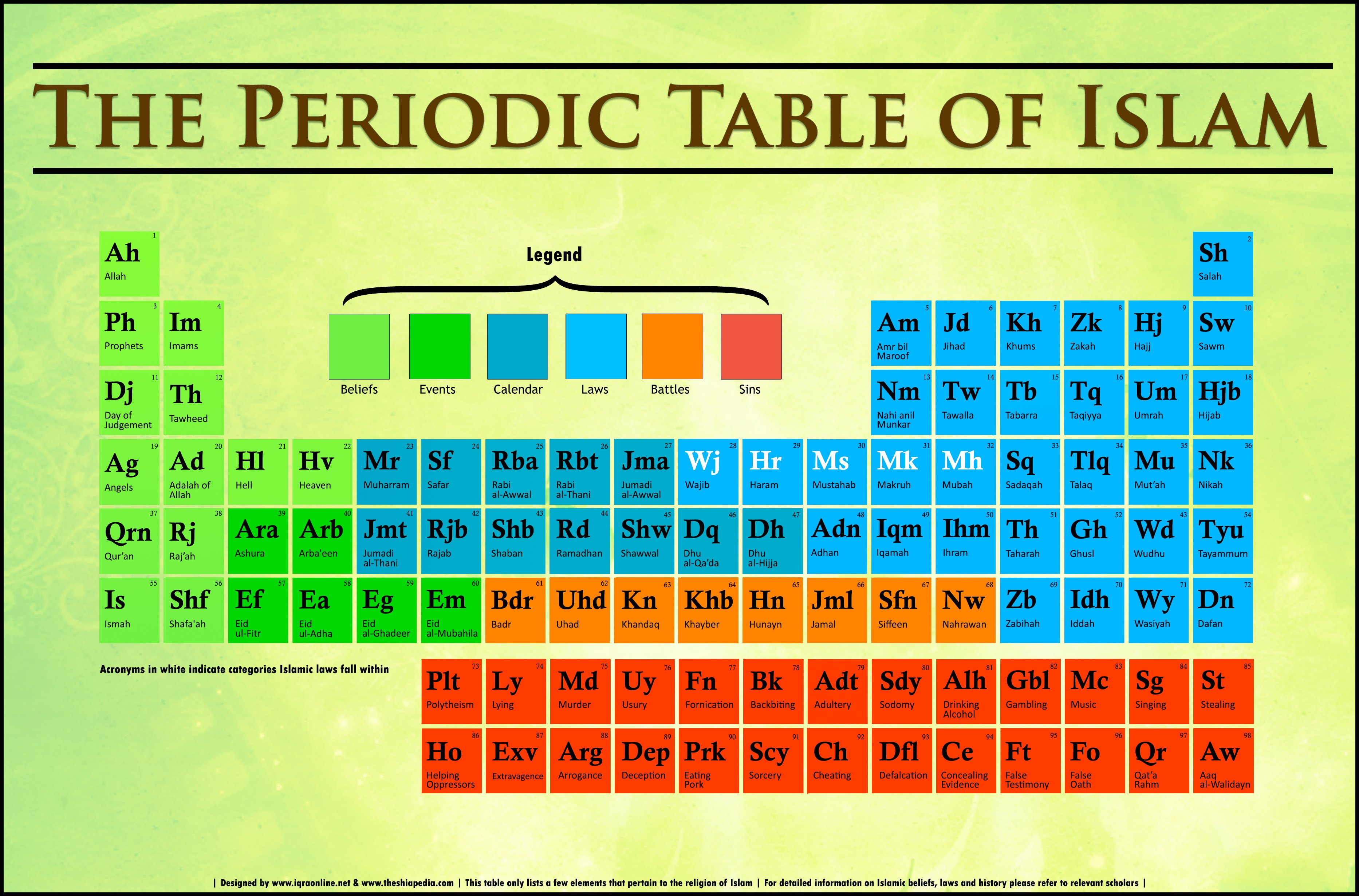 Islamic 3732x2460