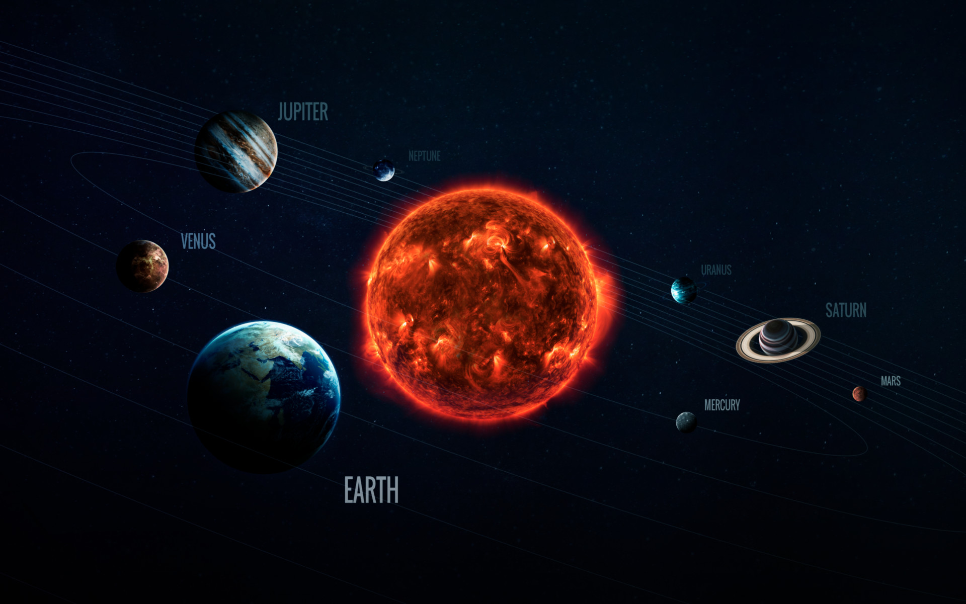 Sci Fi Solar System 1920x1201