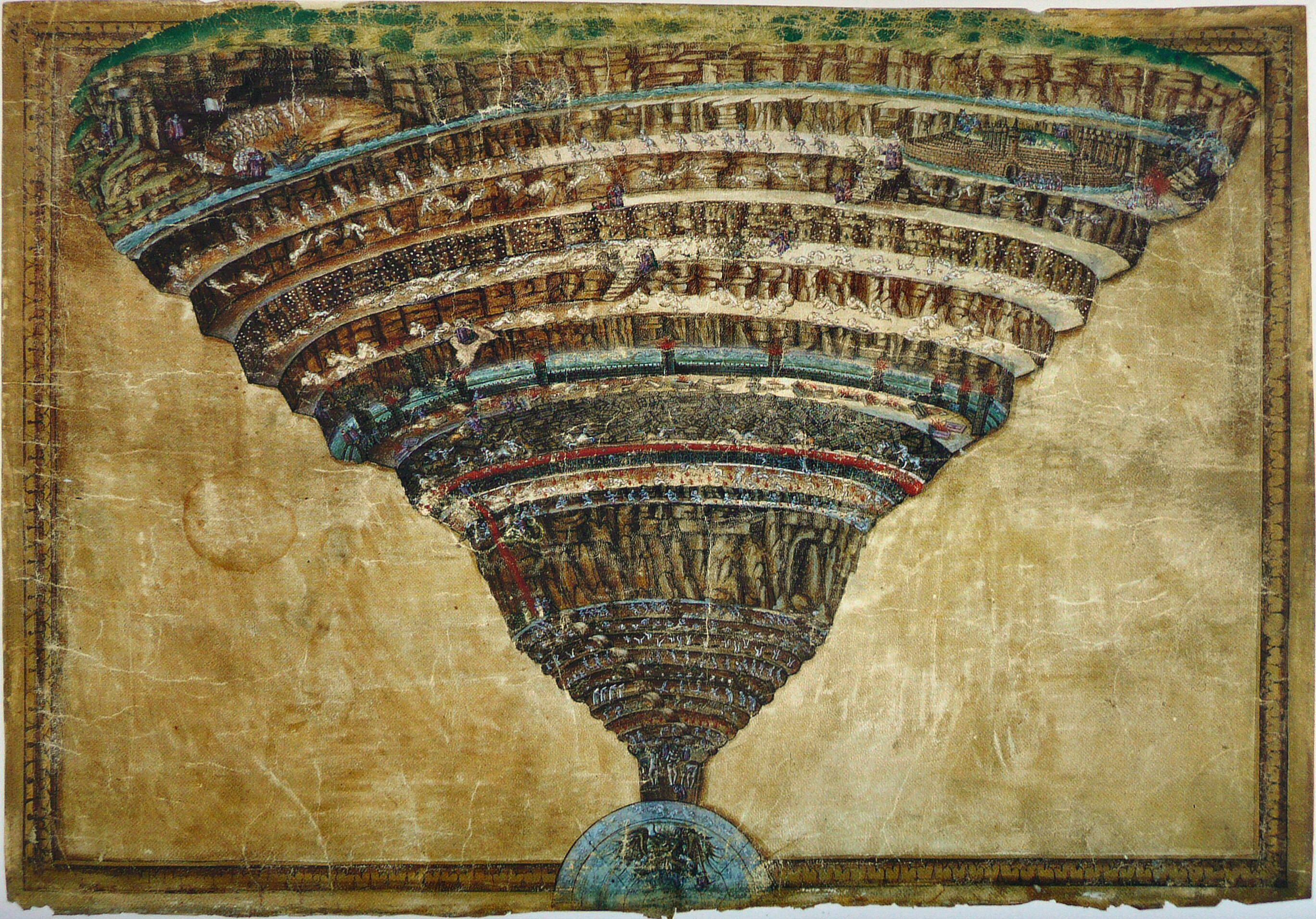Hell Dante Alighieri The Divine Comedy Medieval Medieval Art Sandro Botticelli Painting Dantes Infer 2735x1910