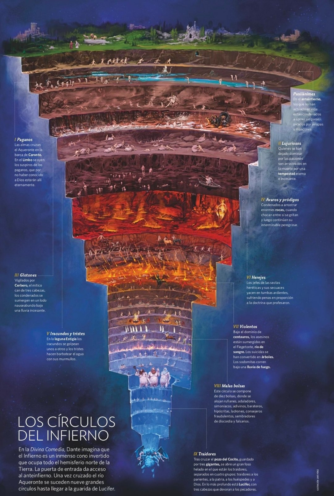 Hell The Divine Comedy Infographics Dante Alighieri Painting Dantes Inferno Demons 1080x1600