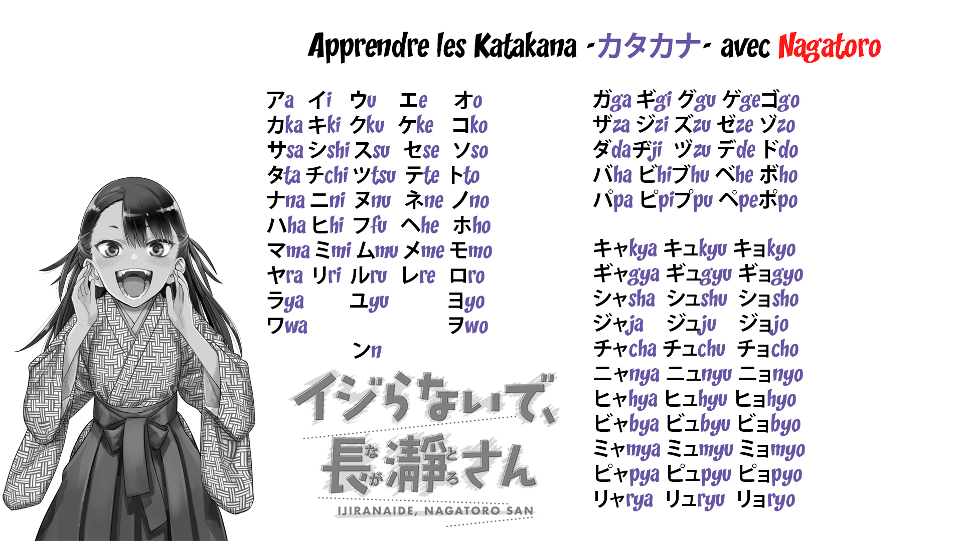 Nagatoro Hayase Please Dont Bully Me Nagatoro Katakana French Japanese Characters Alphabet Anime Gir 1920x1080