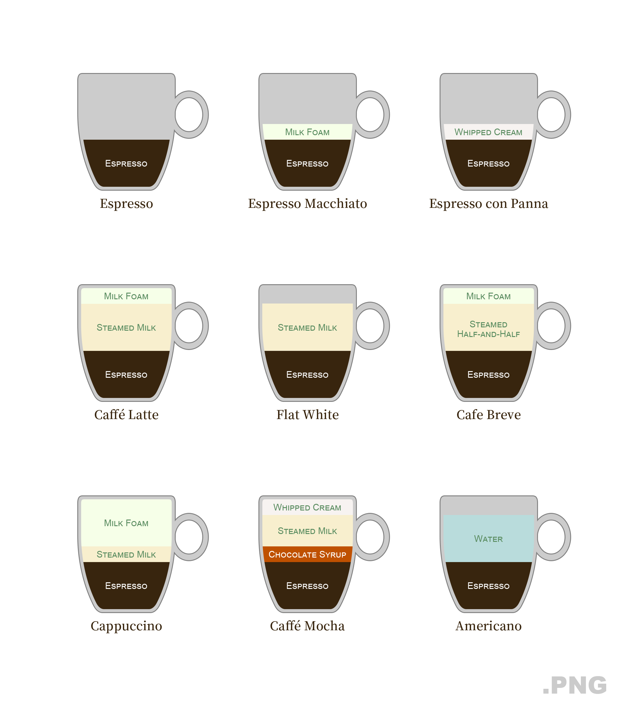 Coffee Transparent Background Simple Background Minimalism Cup 2100x2350