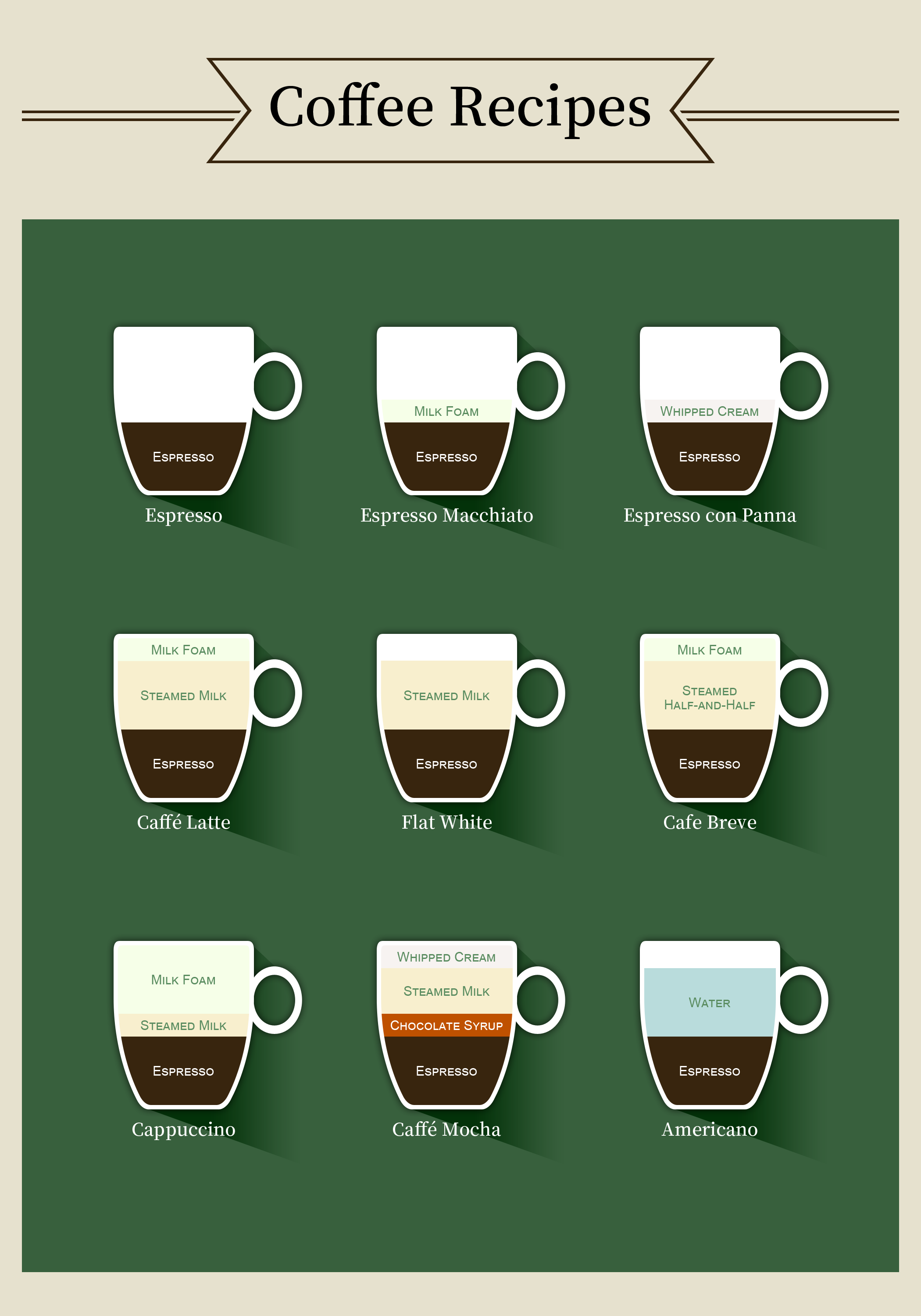 Coffee Poster Portrait Display Simple Background Text Minimalism Cup 2100x3000