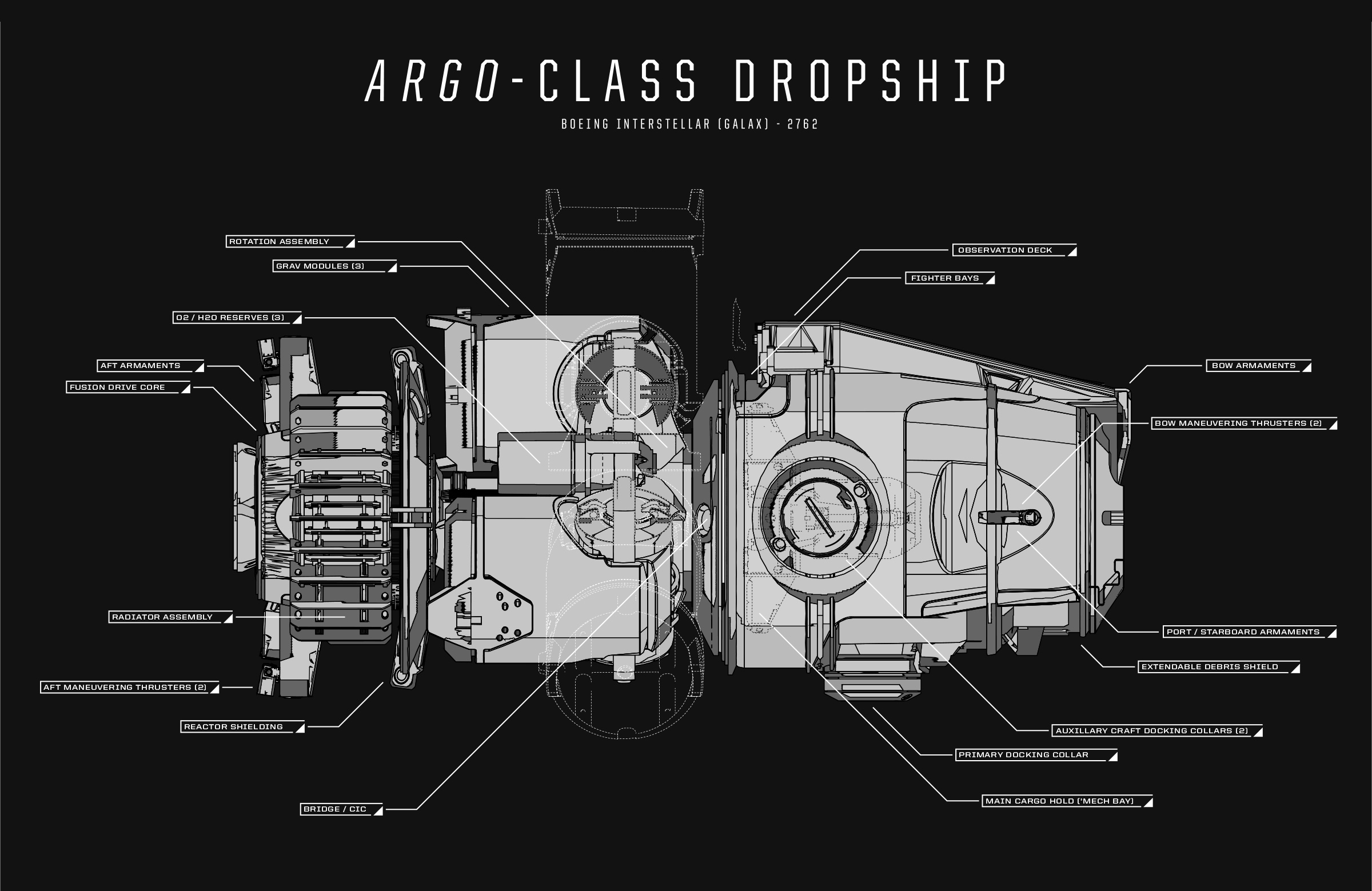 Battletech Argo Dropship Schematic Simple Background Black Background Minimalism Concept Art 2400x1559