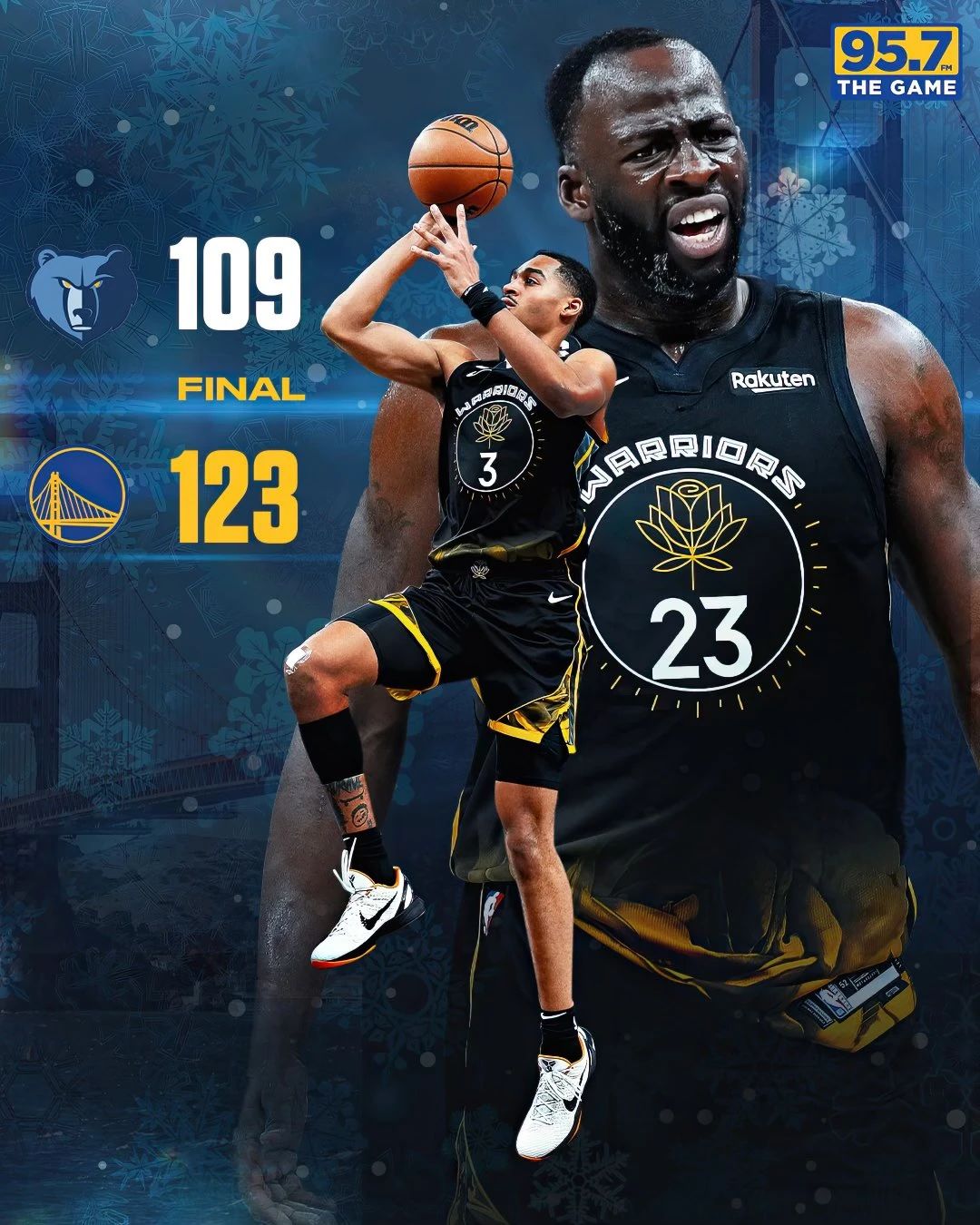 Basketball Golden State Warriors Jordon Poole Klay Thompson Draymond Green Poster Warrior 1080x1350