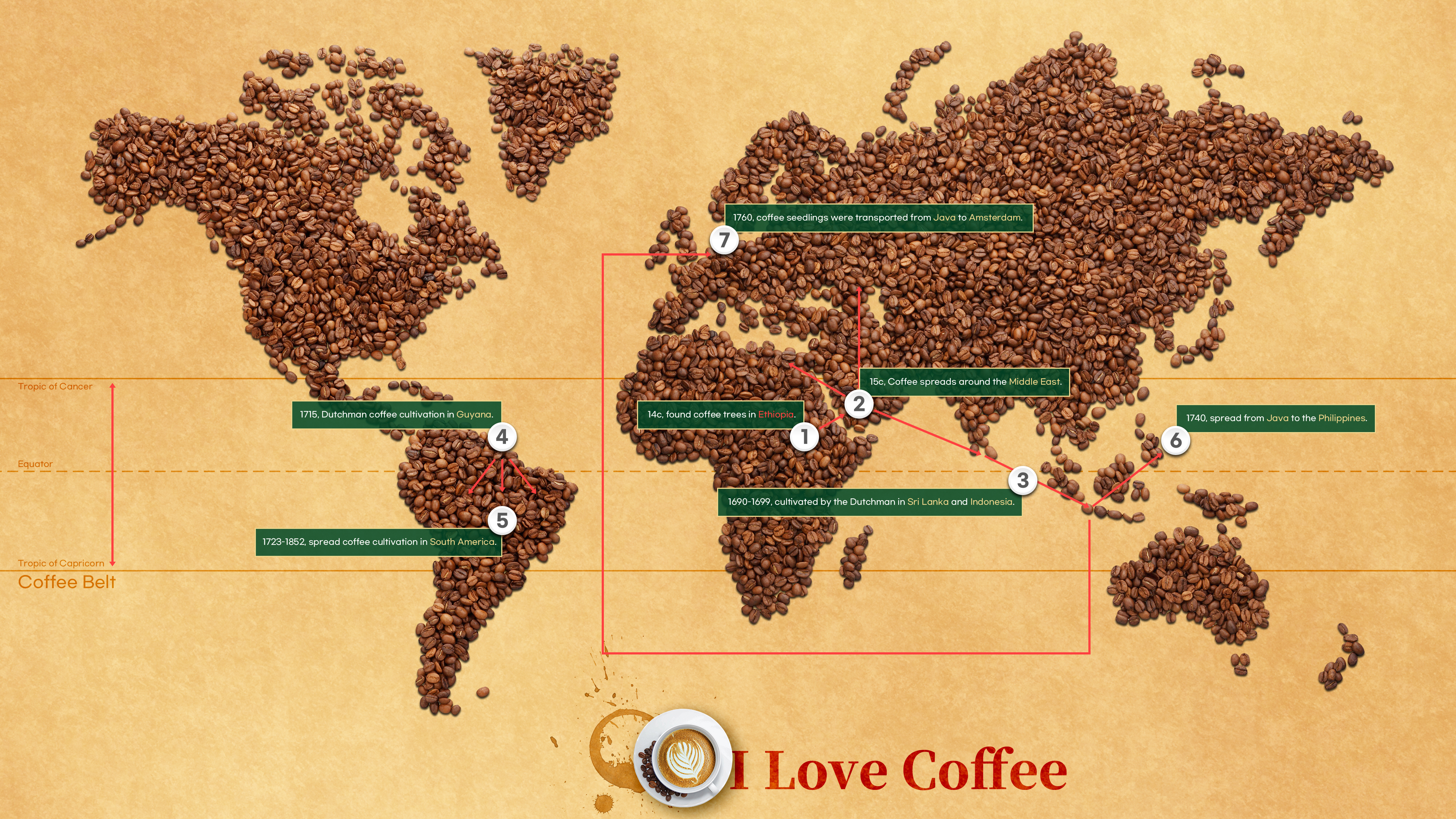 Coffee Map Drink Beans 4000x2250