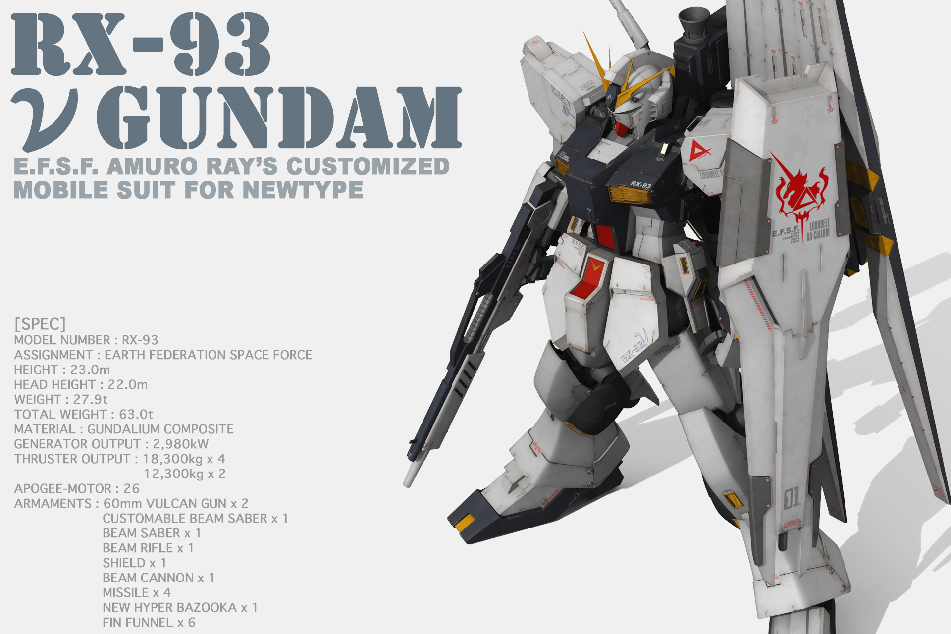 Anime Mechs Gundam Mobile Suit Gundam Chars Counterattack Nu Gundam Artwork Digital Art Fan Art Supe 1920x1280