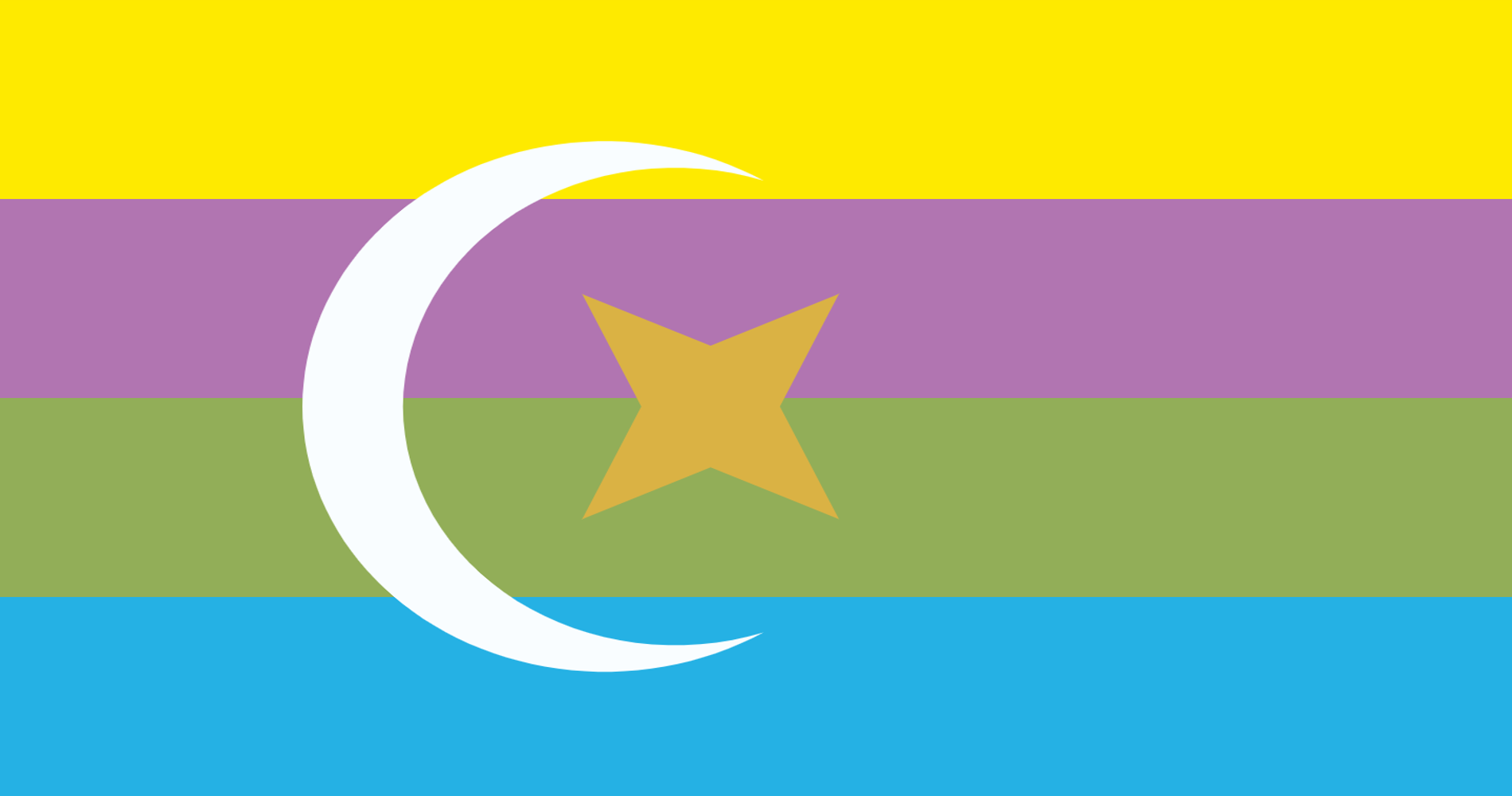 Alola Pokemon Flag Fictional Countries D RDG 012 AUT 1900x1000