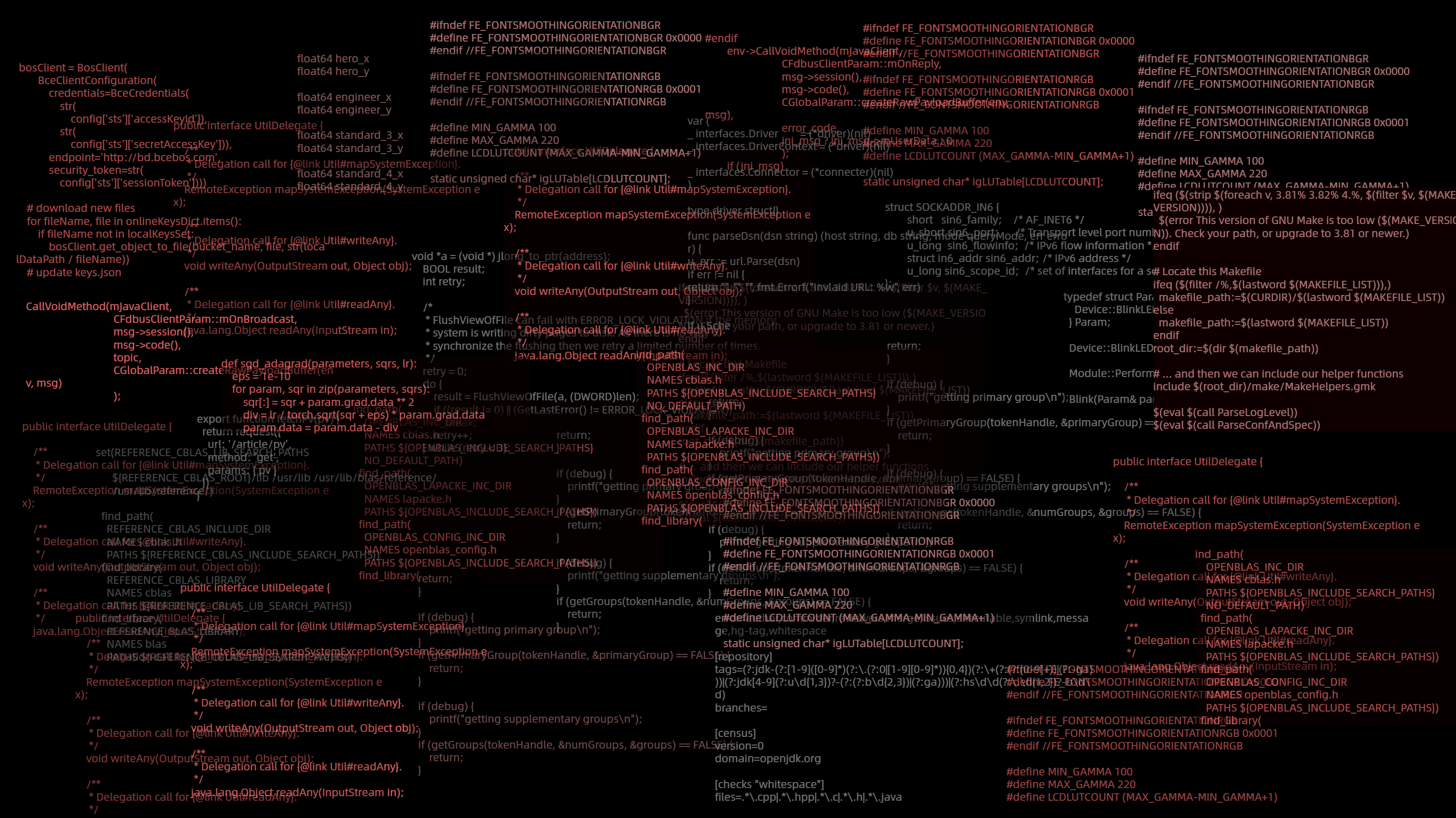 Code Programming Text Black Background Linux Digital Art Operating System C Programming Language Jav 2875x1614