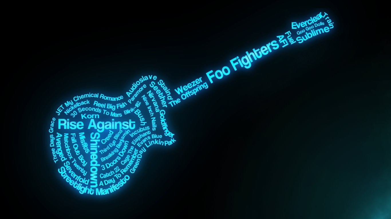 Music Word Clouds Typography Guitar Rock Bands Cyan Rise Against 1366x768