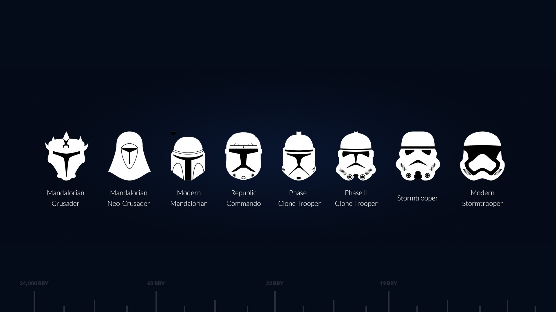 Star Wars Infographics Helmet Clone Trooper Storm Troopers The First Order 1920x1080