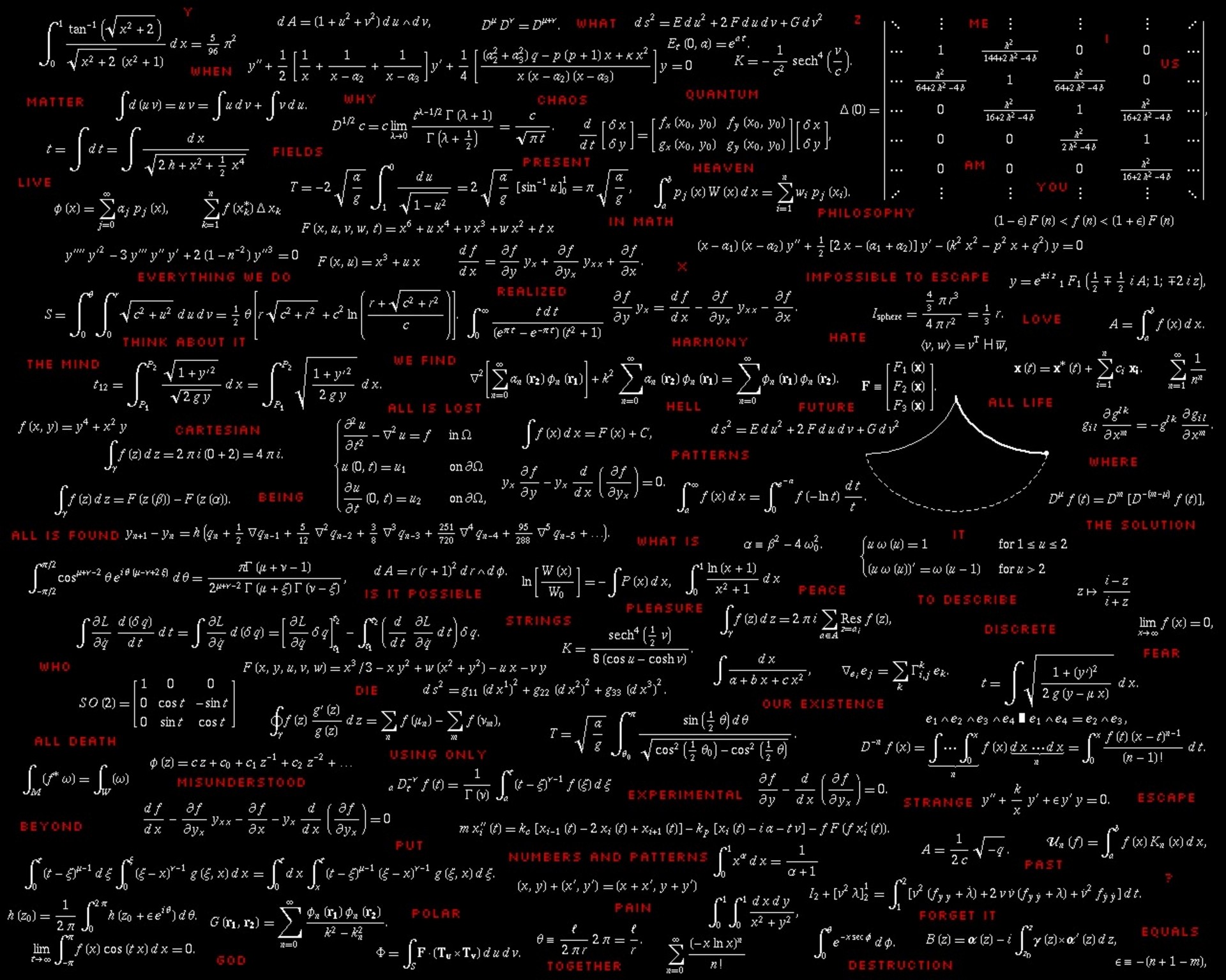Digital Art Text Mathematics Formula Minimalism Black Background 1920x1536