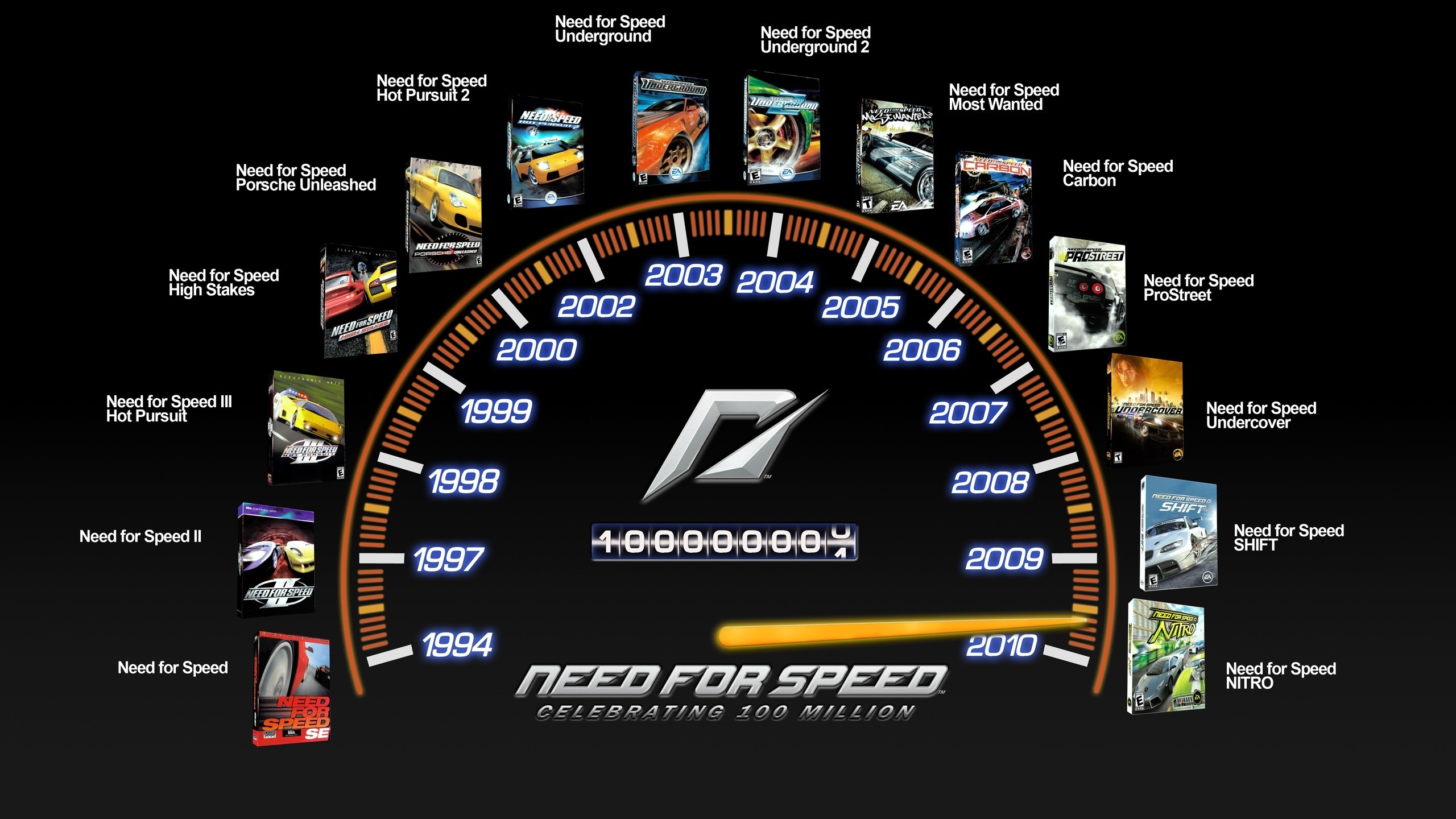 Need For Speed Video Games Numbers Collage Speedometer 2560x1440