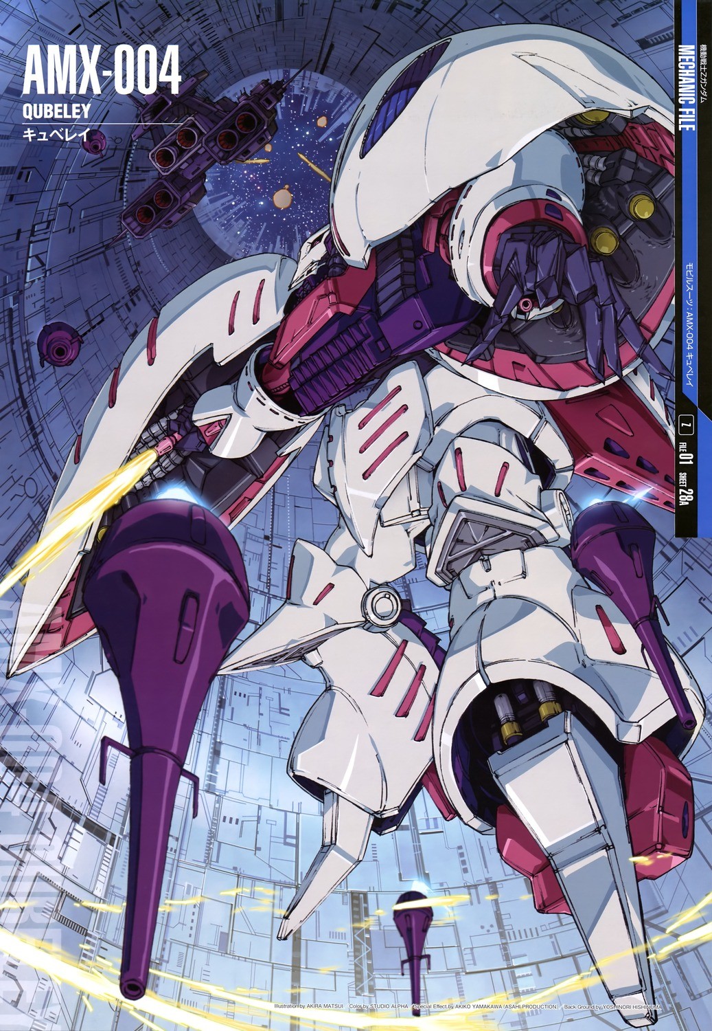 Mobile Suit Gundam ZZ Mobile Suit Gundam ZZ Mobile Suit Zeta Gundam Gundam Universal Century Robots  1037x1500
