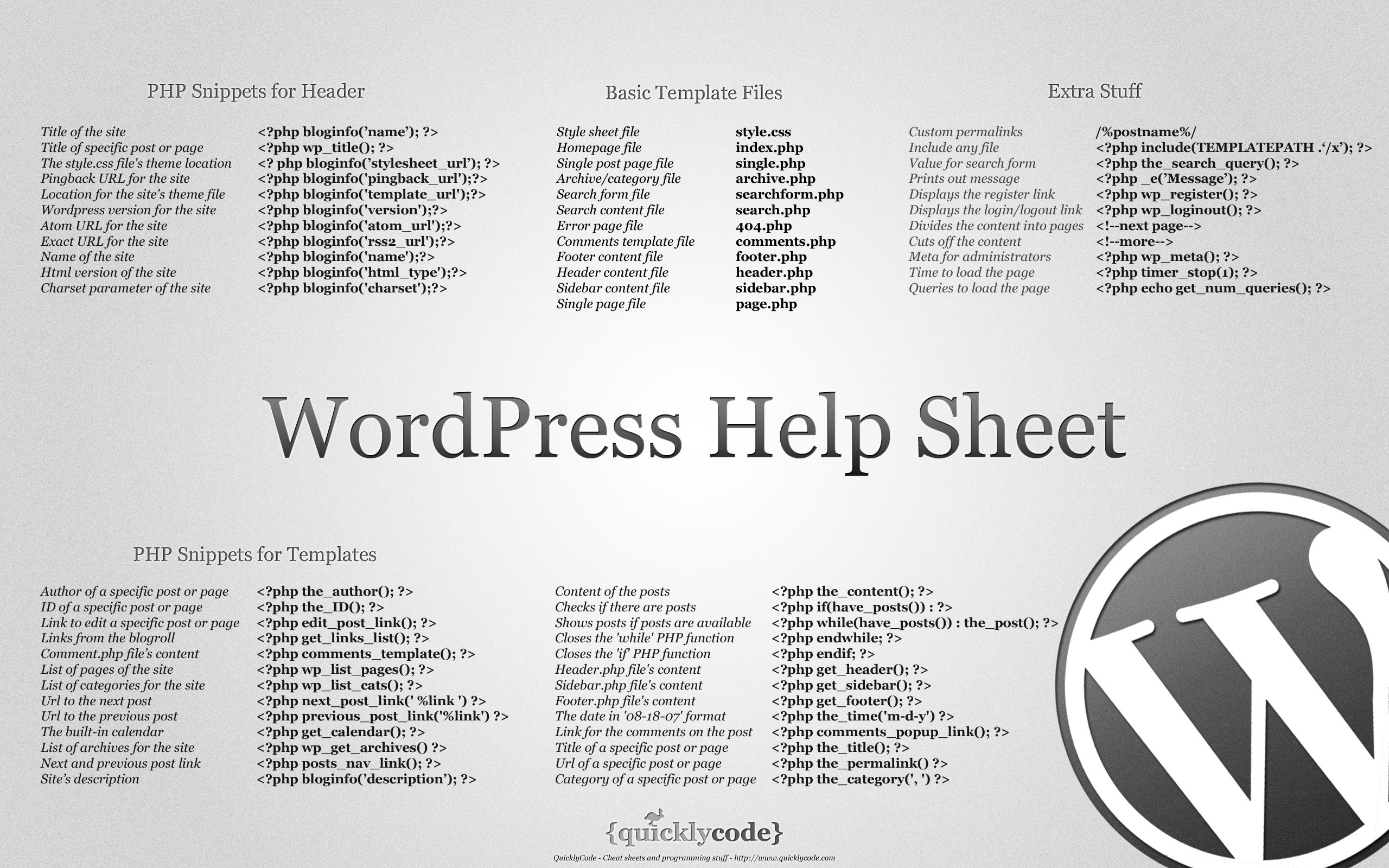 Wordpress Information Infographics 2560x1600