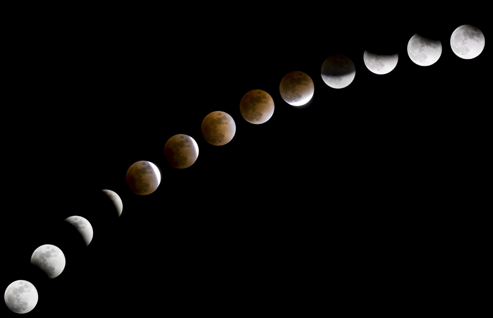 Moon Black Background Sky Photography Lunar Eclipses Eclipse Collage 1724x1114