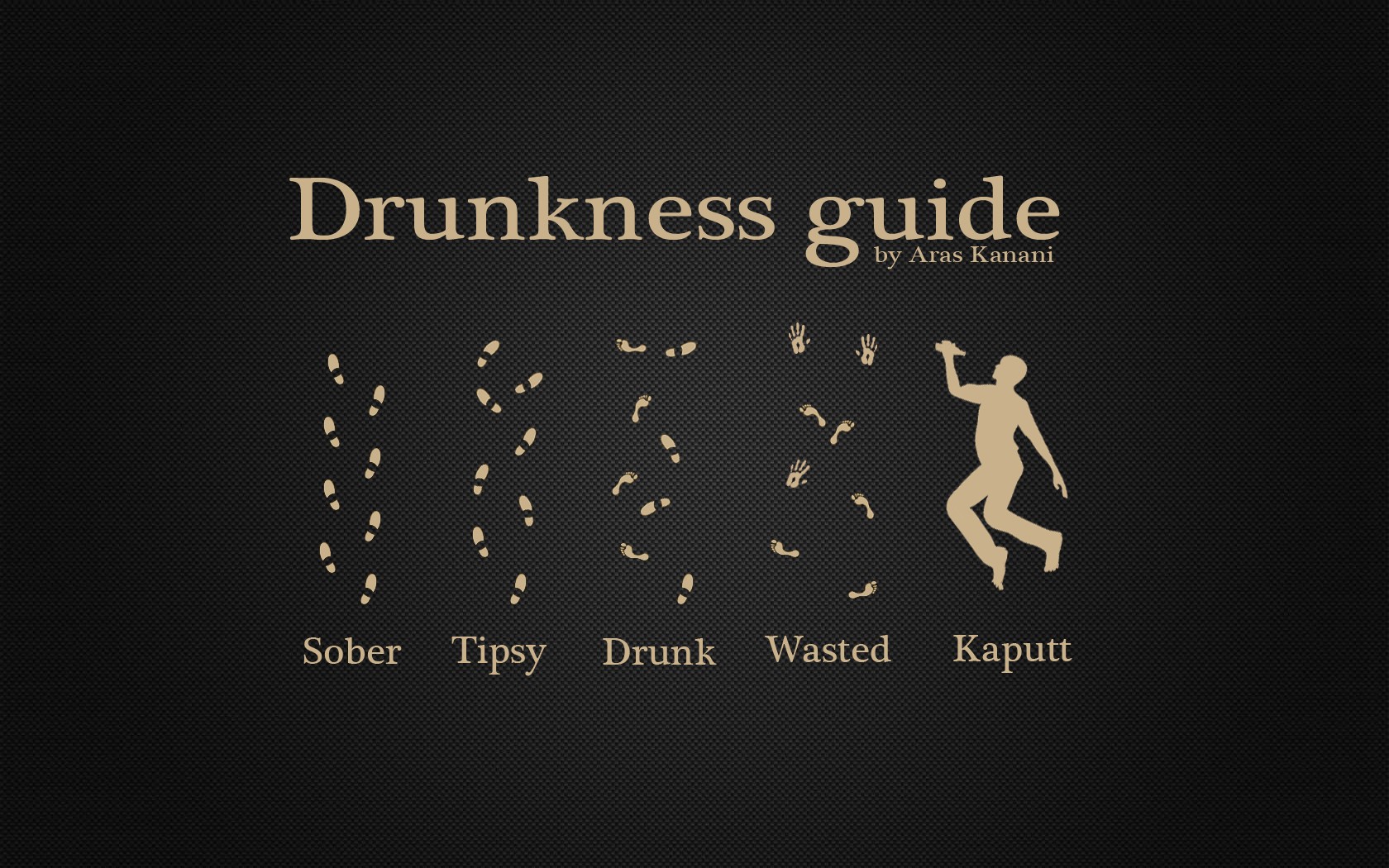 Alcohol Humor Footprints Simple Background Drunk Humor Typography Digital Art Simple Background 1680x1050