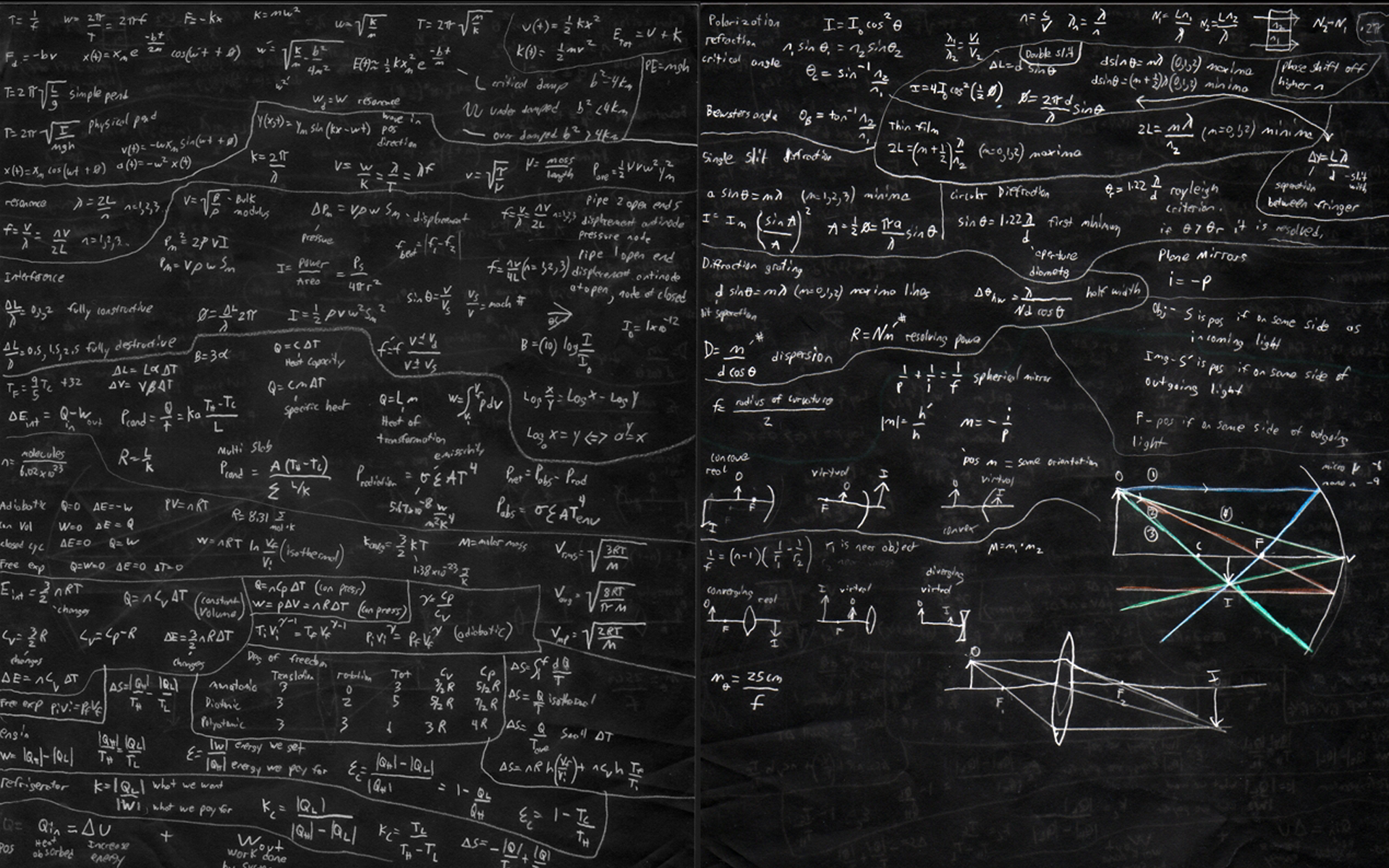 Mathematics Formula Science Chalkboard 1920x1200