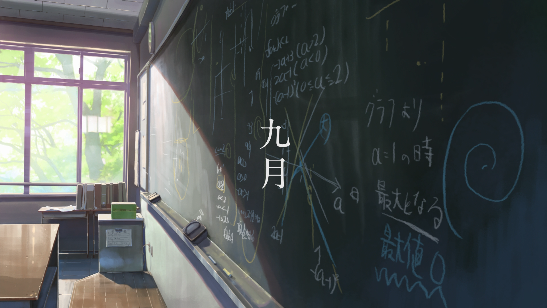 The Garden Of Words Anime School Chalkboard Formula 1920x1080