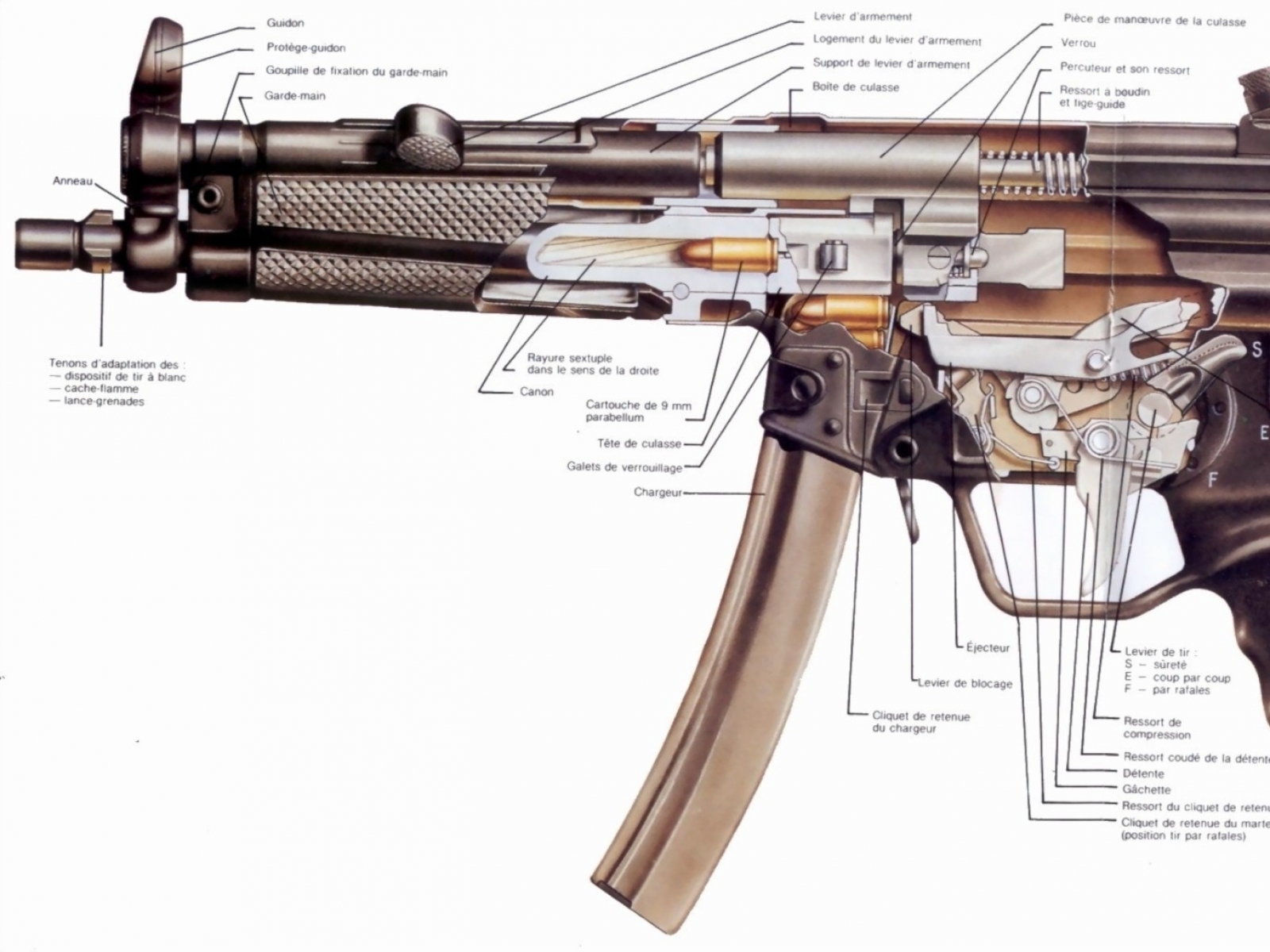 Weapons Heckler Amp Koch MP5 1600x1200