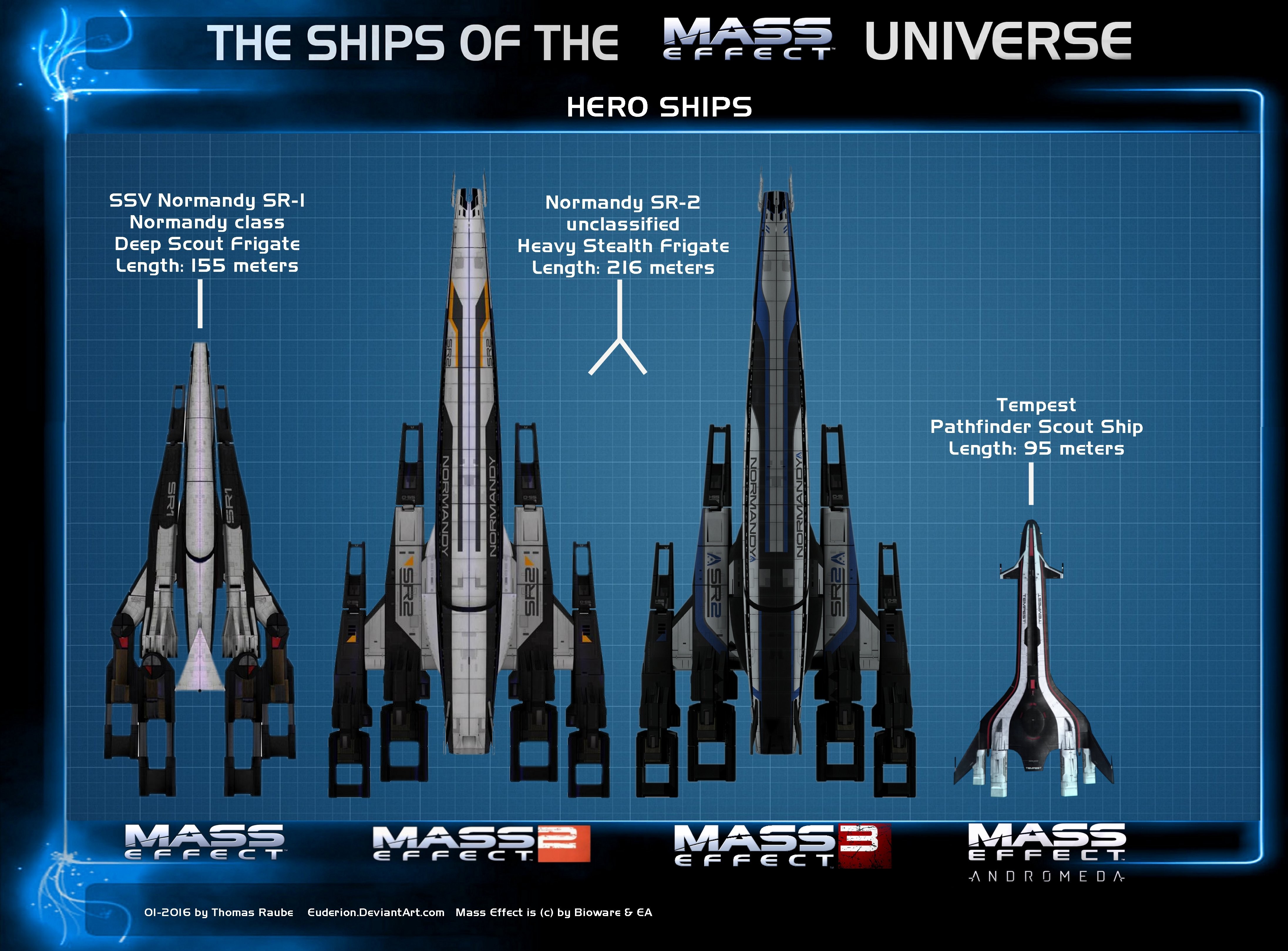 Mass Effect Andromeda Mass Effect Mass Effect 2 Mass Effect 3 Spaceship Normandy SR 2 Normandy Sr 1  4386x3240